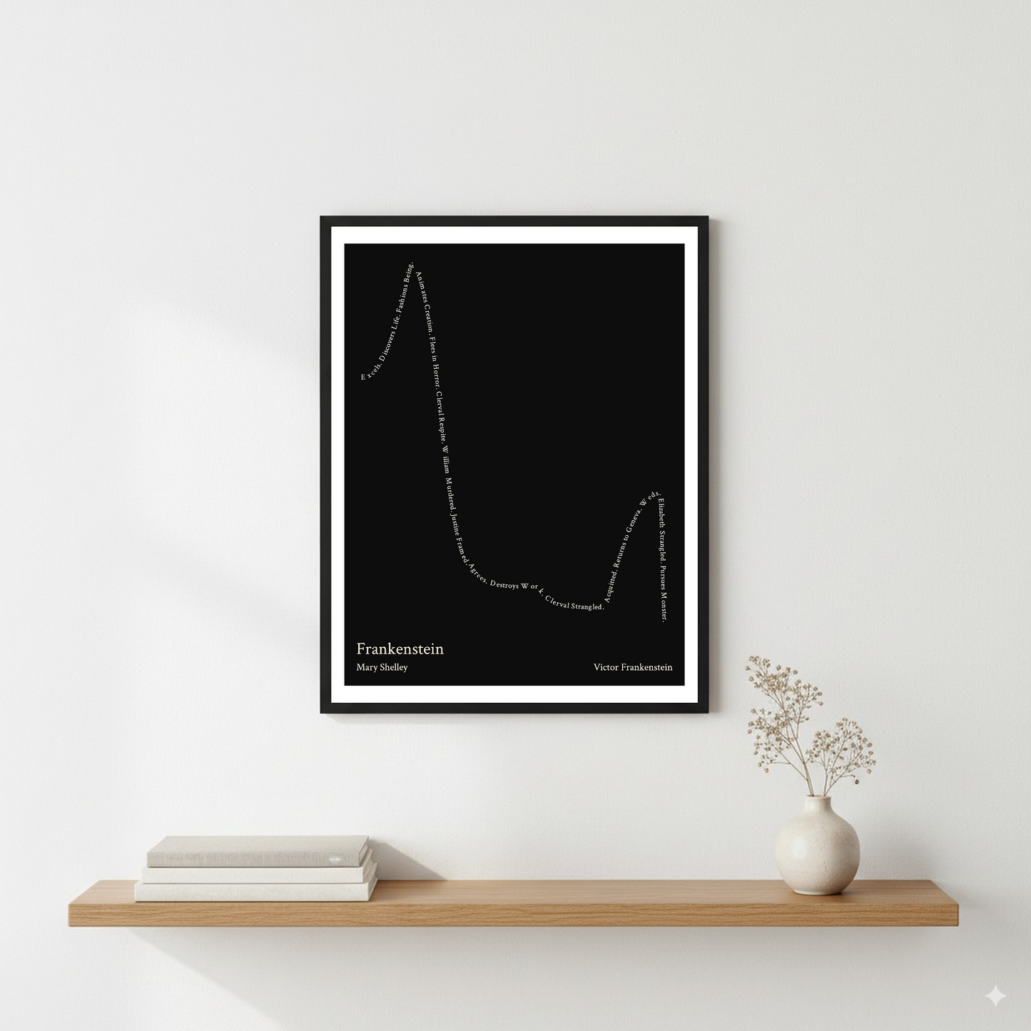 Frankenstein — Victor Frankenstein — Mary Shelley | ↑ ↓↓↓ ↑ ↓ — Complex | 11x14 — Storybeats — Black/Beige | Wall — Frame | SKU: 29221569531626901276