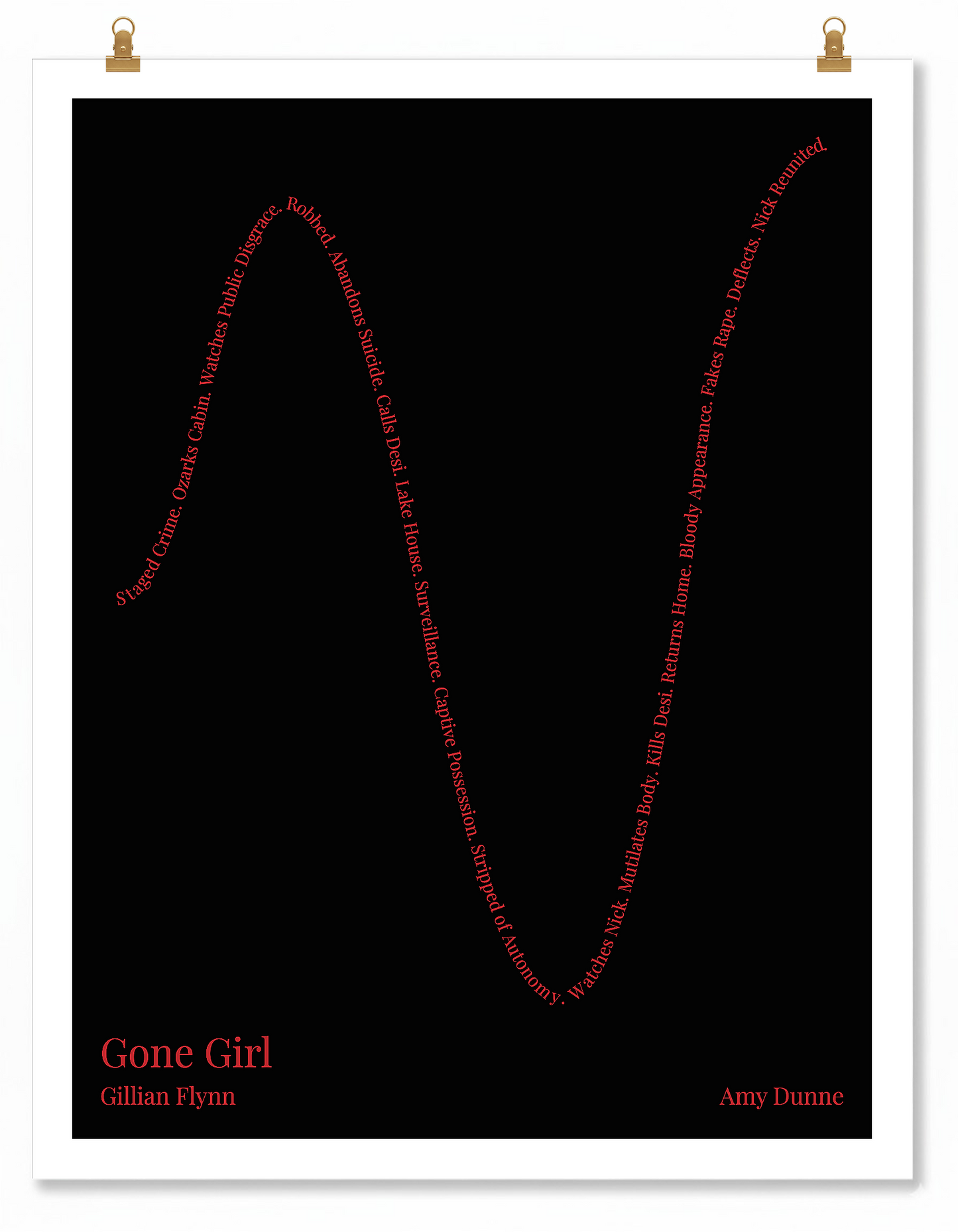 Gone Girl — Amy Dunne — Gillian Flynn | ↑ ↓↓ ↑↑ — Boy Meets Girl | Poster