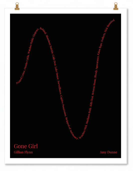 Gone Girl — Amy Dunne — Gillian Flynn | ↑ ↓↓ ↑↑ — Boy Meets Girl | Poster