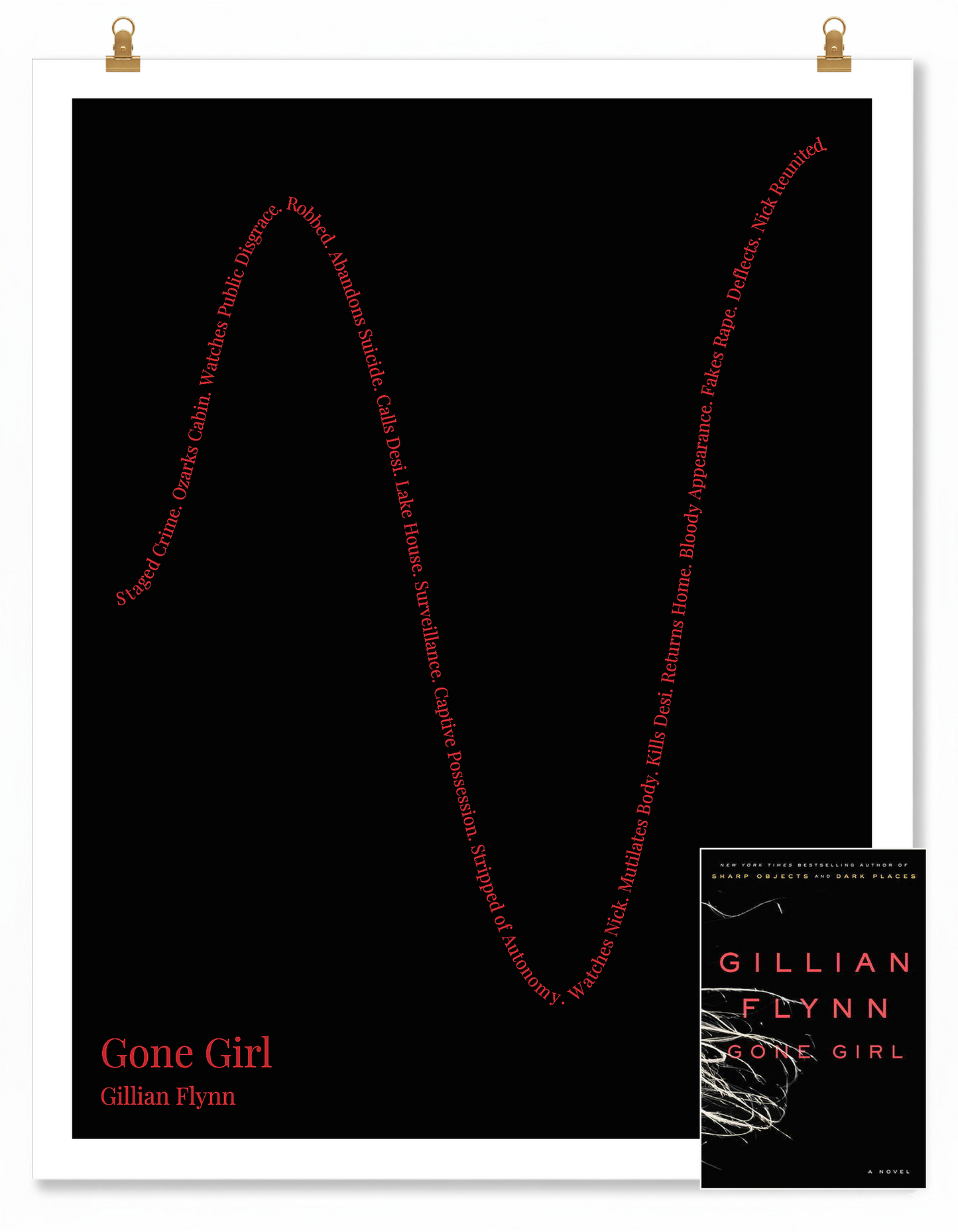 Gone Girl — Amy Dunne — Gillian Flynn | ↑ ↓↓ ↑↑ — Boy Meets Girl