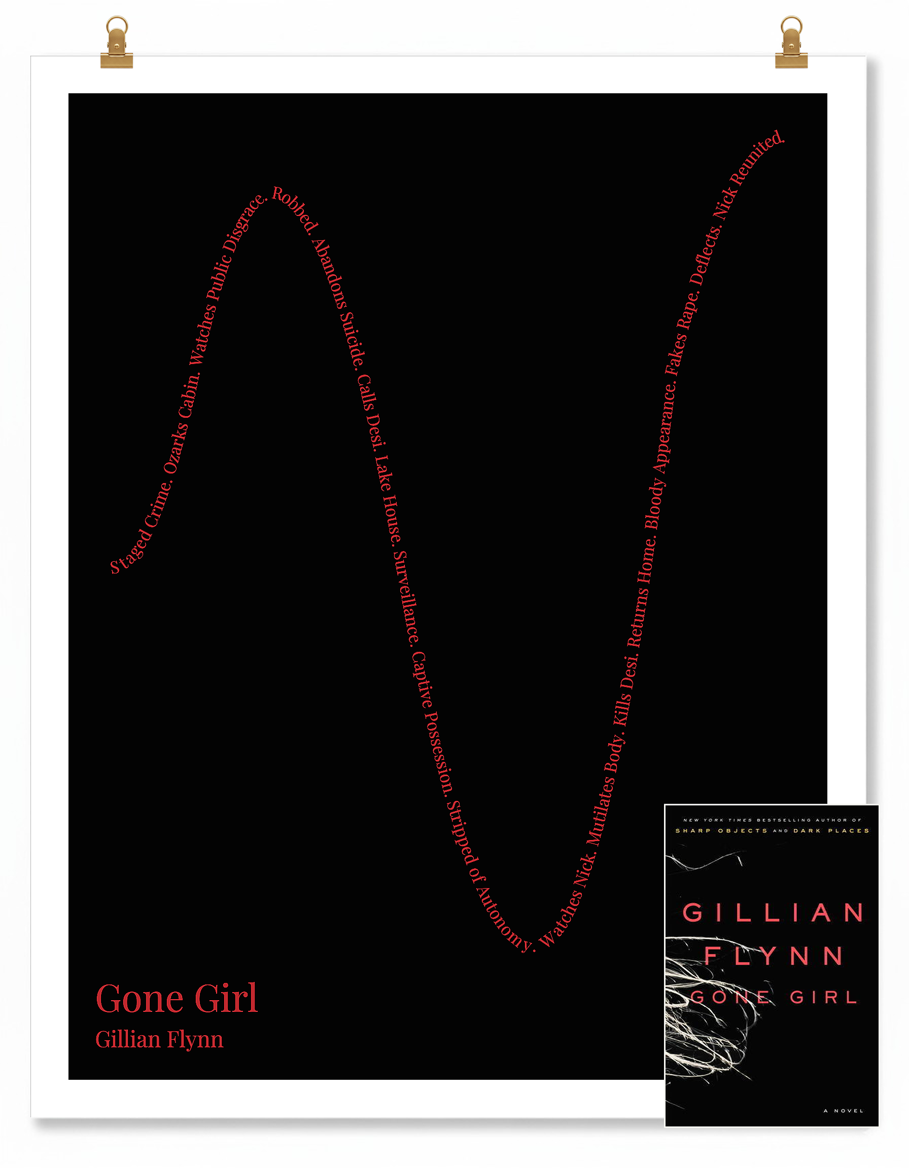 Gone Girl — Amy Dunne — Gillian Flynn | ↑ ↓↓ ↑↑ — Boy Meets Girl
