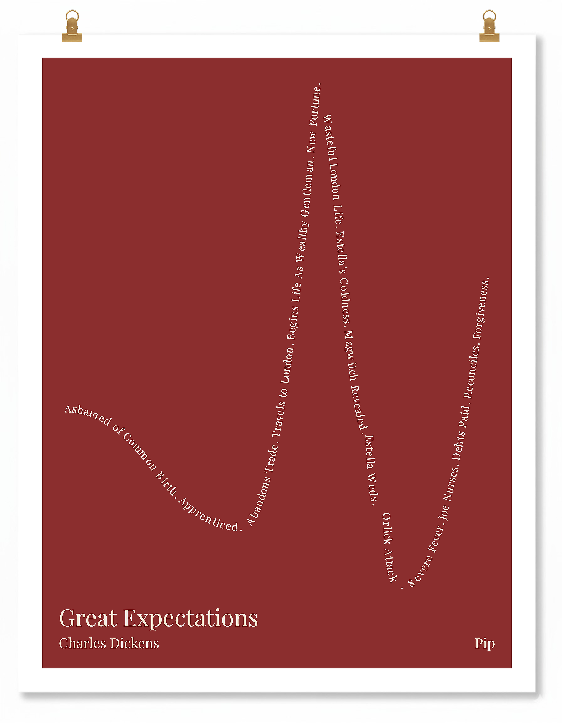 Great Expectations — Pip — Charles Dickens | ↓ ↑↑ ↓↓ ↑↑ — Complex | 11x14 — Storybeats — Brown/Beige | Poster | SKU: 61045240569126852866