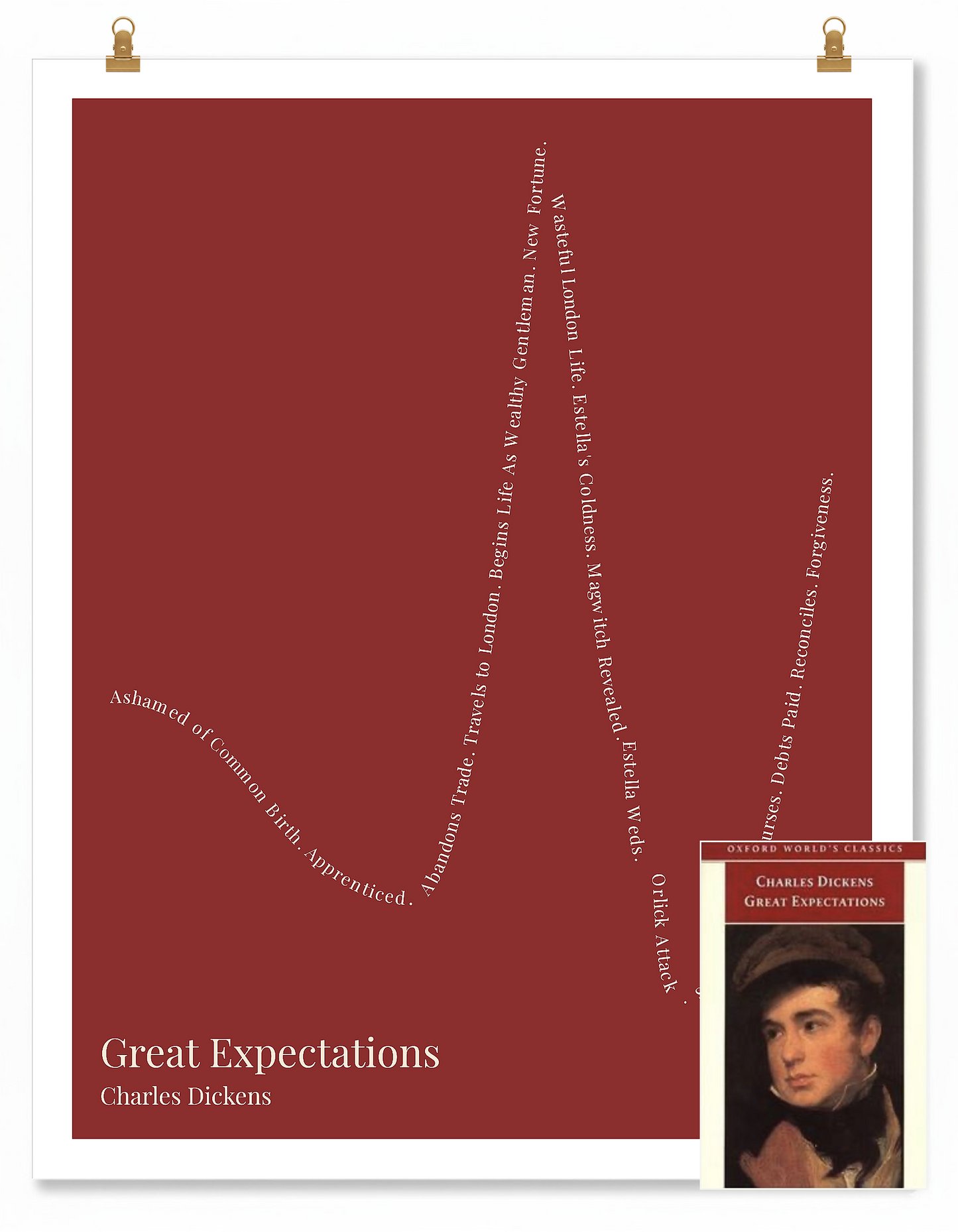 Great Expectations — Pip — Charles Dickens | ↓ ↑↑ ↓↓ ↑↑ — Complex | 11x14 — Storybeats — Brown/Beige | SKU: 61045240569126852866