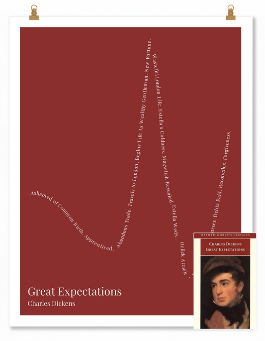 Great Expectations — Pip — Charles Dickens | ↓ ↑↑ ↓↓ ↑↑ — Complex | 11x14 — Storybeats — Brown/Beige | SKU: 61045240569126852866