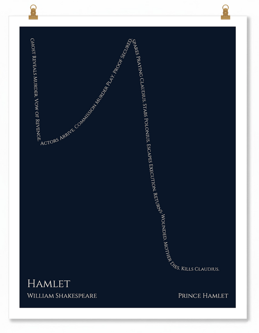 Hamlet — Prince Hamlet — William Shakespeare | ↓ ↑ ↓↓↓ — Oedipus | 11x14 — Storybeats — Navy/Ivory | Poster | SKU: 26262665791653305293
