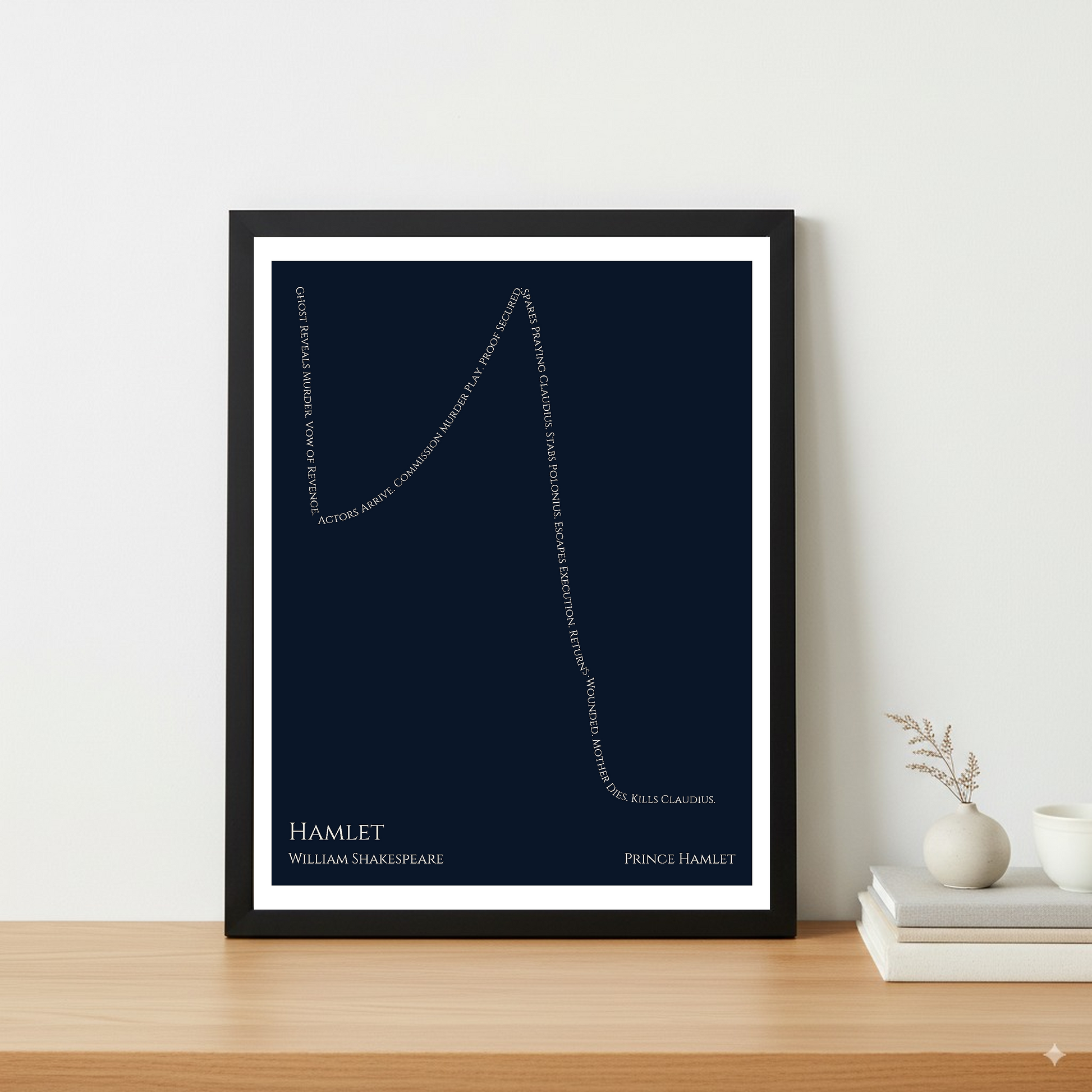 Hamlet — Prince Hamlet — William Shakespeare | ↓ ↑ ↓↓↓ — Oedipus | 11x14 — Storybeats — Navy/Ivory | Table — Frame | SKU: 26262665791653305293