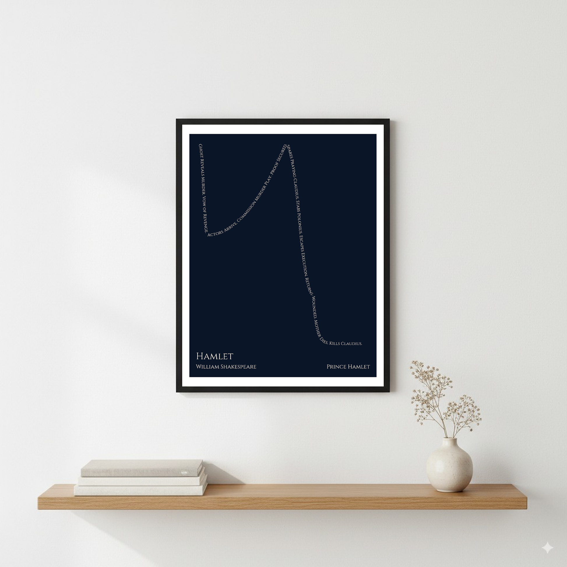 Hamlet — Prince Hamlet — William Shakespeare | ↓ ↑ ↓↓↓ — Oedipus | 11x14 — Storybeats — Navy/Ivory | Wall — Frame | SKU: 26262665791653305293