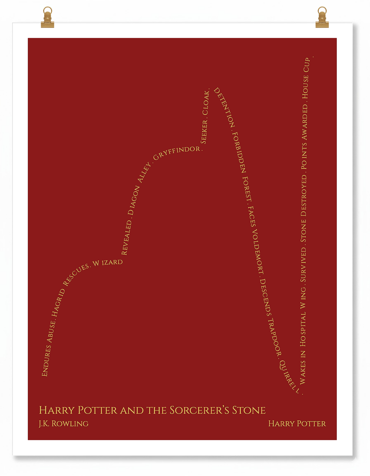 Harry Potter and the Sorcerer’s Stone — Harry Potter — J.K. Rowling | ↑ ↓ ↑ — Boy Meets Girl | 11x14 — Storybeats — Brown/Tan | Poster | SKU: 23251051009951319585