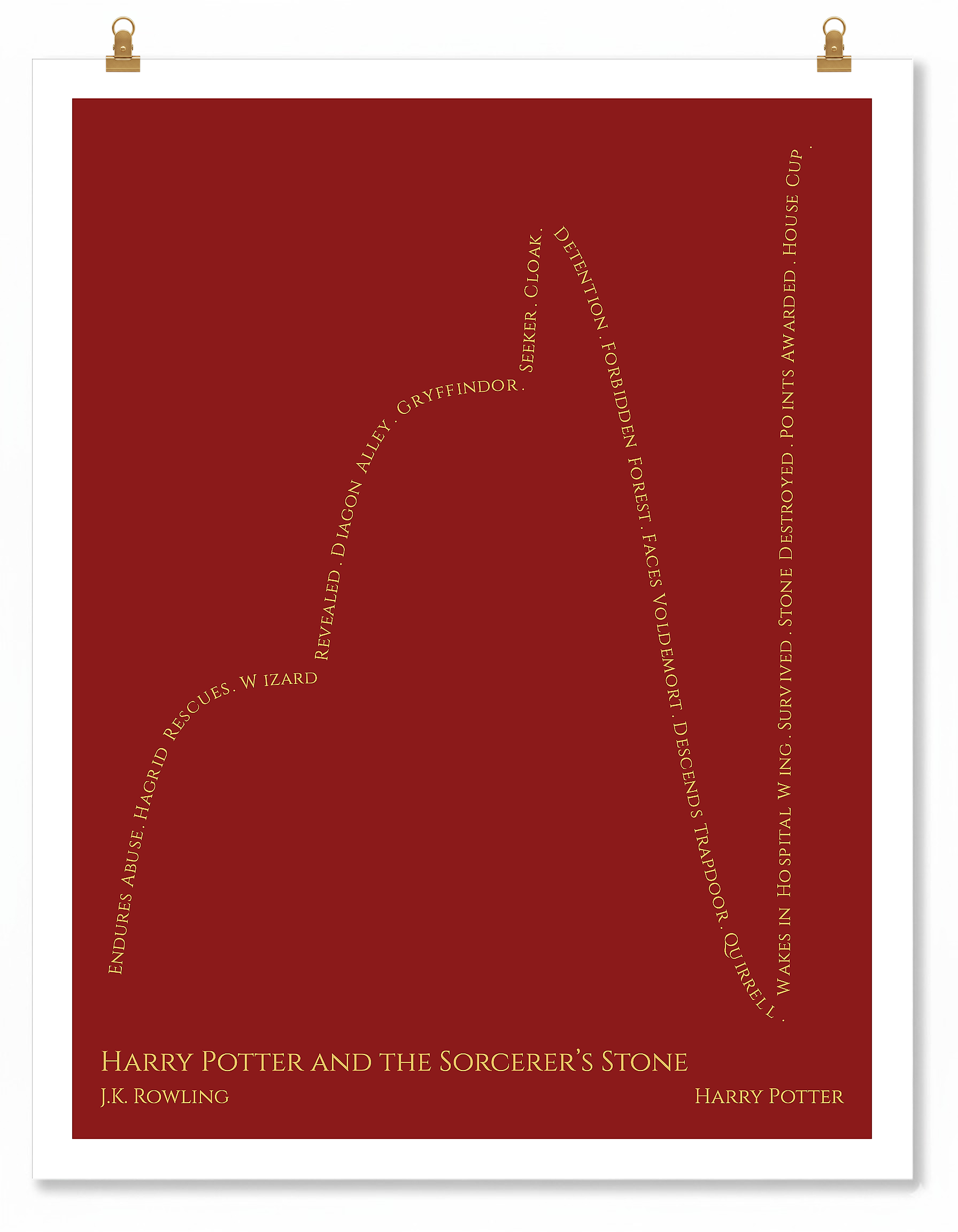 Harry Potter and the Sorcerer’s Stone — Harry Potter — J.K. Rowling | ↑ ↓ ↑ — Boy Meets Girl | 11x14 — Storybeats — Brown/Tan | Poster | SKU: 23251051009951319585