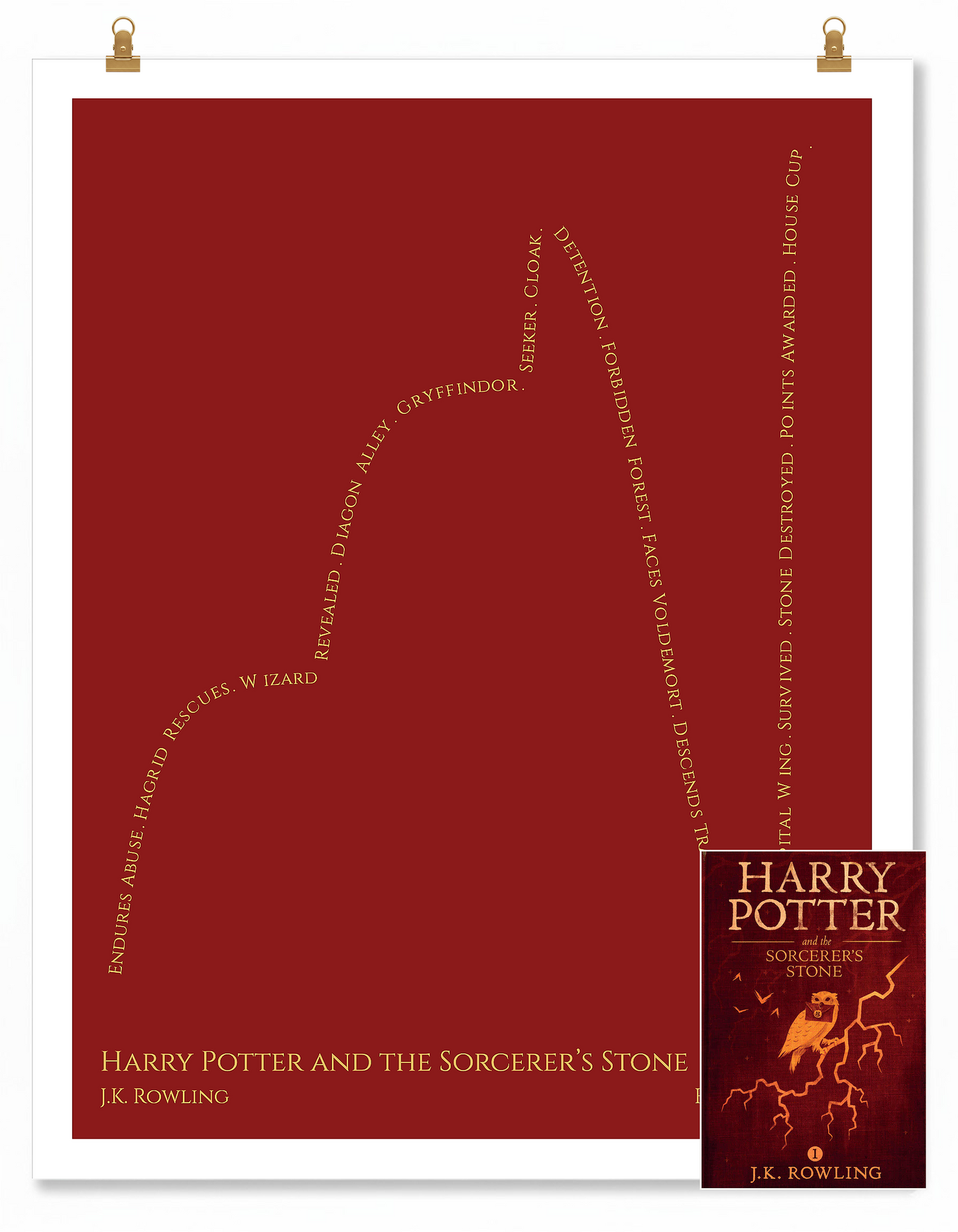 Harry Potter and the Sorcerer’s Stone — Harry Potter — J.K. Rowling | ↑ ↓ ↑ — Boy Meets Girl | 11x14 — Storybeats — Brown/Tan | SKU: 23251051009951319585