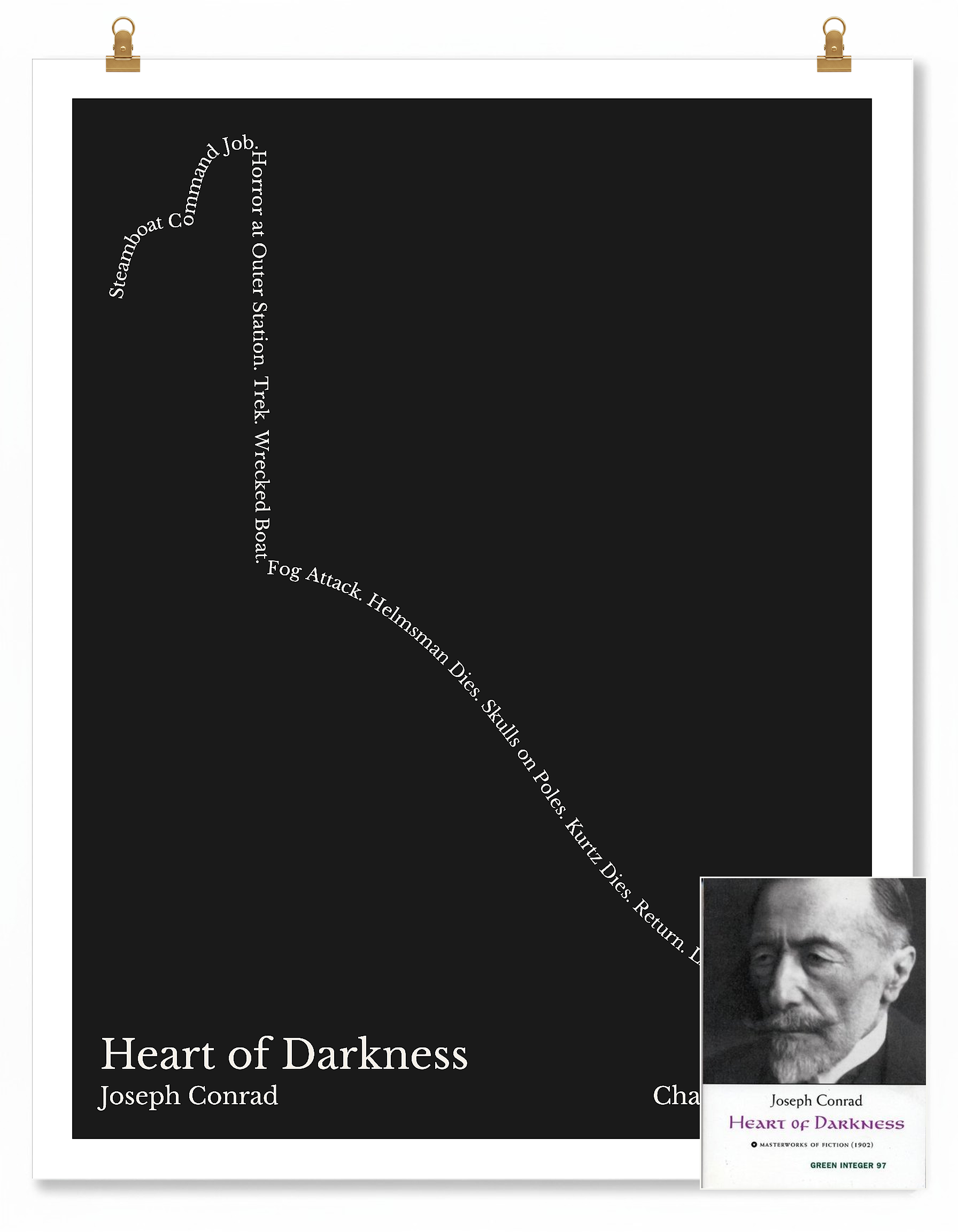 Heart of Darkness — Charles Marlow — Joseph Conrad | ↑ ↓↓↓ — Icarus | 11x14 — Storybeats — Black/White | SKU: 32724043060349228797