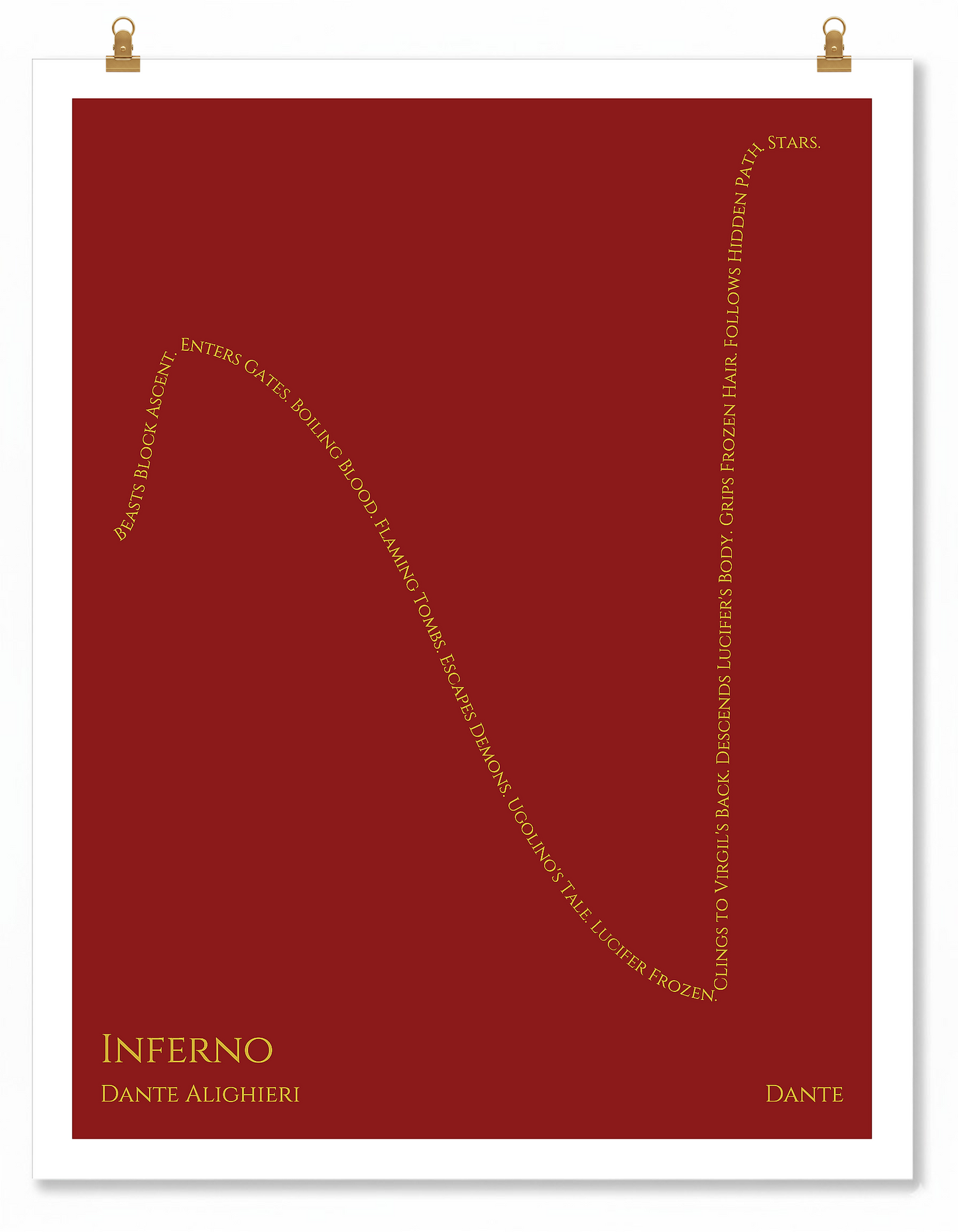 Inferno — Dante — Dante Alighieri | ↑ ↓↓ ↑↑ — Boy Meets Girl | 11x14 — Storybeats — Brown/Gold | Poster | SKU: 81874677658696538816