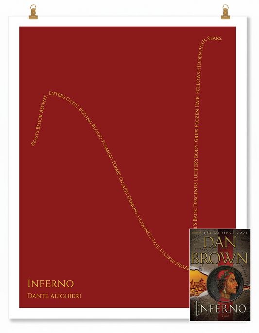 Inferno — Dante — Dante Alighieri | ↑ ↓↓ ↑↑ — Boy Meets Girl | 11x14 — Storybeats — Brown/Gold | SKU: 81874677658696538816