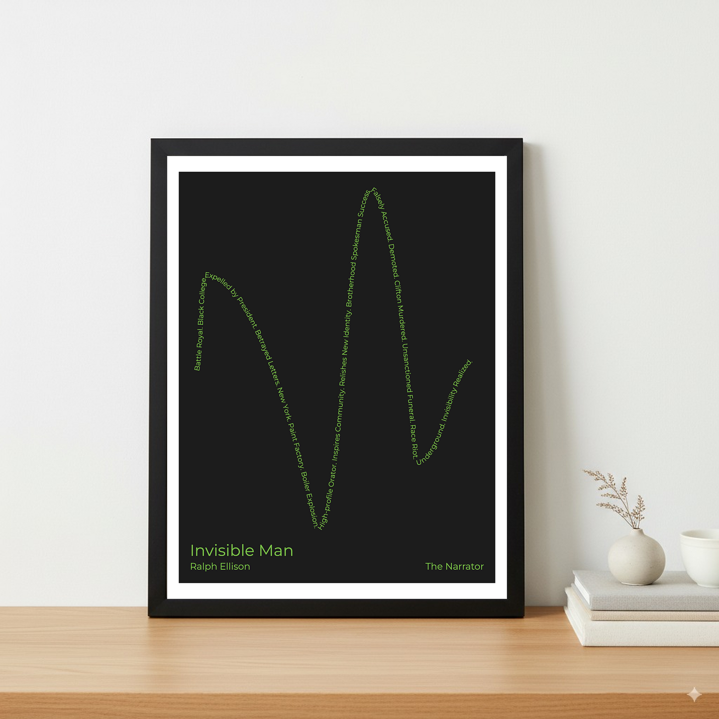 Invisible Man — The Narrator — Ralph Ellison | ↑ ↓↓ ↑↑ ↓↓ ↑ — Complex | 11x14 — Storybeats — Black/Mint | Table — Frame | SKU: 11608818177342978700