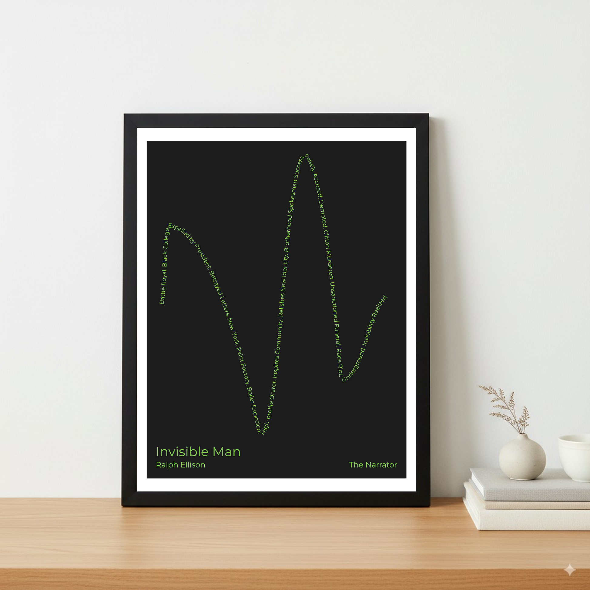 Invisible Man — The Narrator — Ralph Ellison | ↑ ↓↓ ↑↑ ↓↓ ↑ — Complex | 11x14 — Storybeats — Black/Mint | Table — Frame | SKU: 11608818177342978700