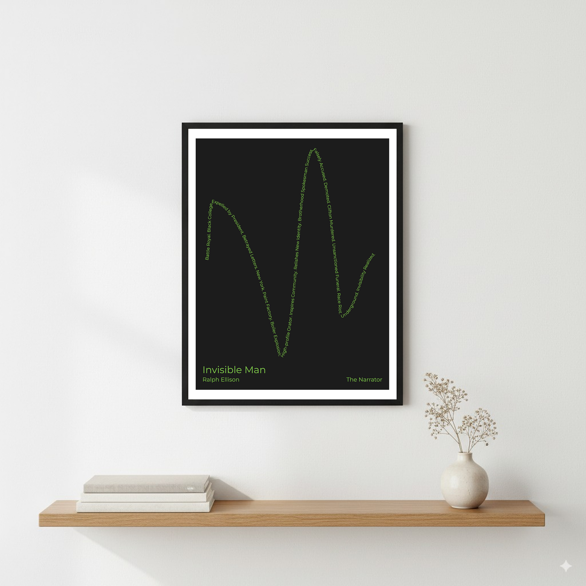 Invisible Man — The Narrator — Ralph Ellison | ↑ ↓↓ ↑↑ ↓↓ ↑ — Complex | 11x14 — Storybeats — Black/Mint | Wall — Frame | SKU: 11608818177342978700
