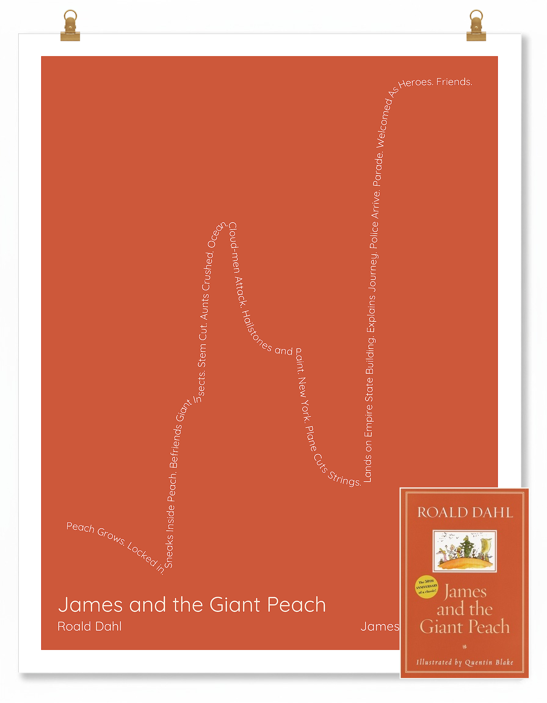 James and the Giant Peach — James Henry Trotter — Roald Dahl | → ↑↑ ↓ ↑↑ — Boy Meets Girl | 11x14 — Storybeats — Red/Beige | SKU: 91531268458795756006
