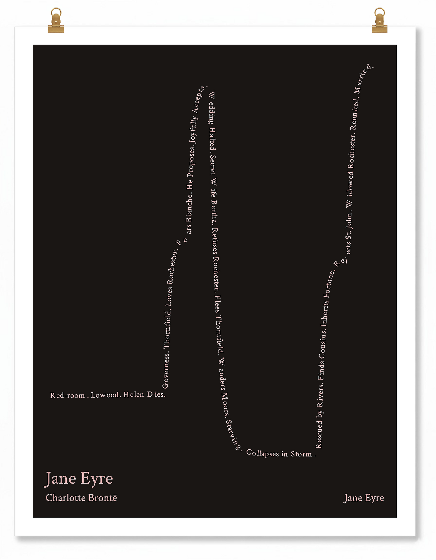 Jane Eyre — Jane Eyre — Charlotte Brontë | → ↑ ↓↓ ↑↑ — Boy Meets Girl | 11x14 — Storybeats — Black/Pink | Poster | SKU: 12132277122551250498