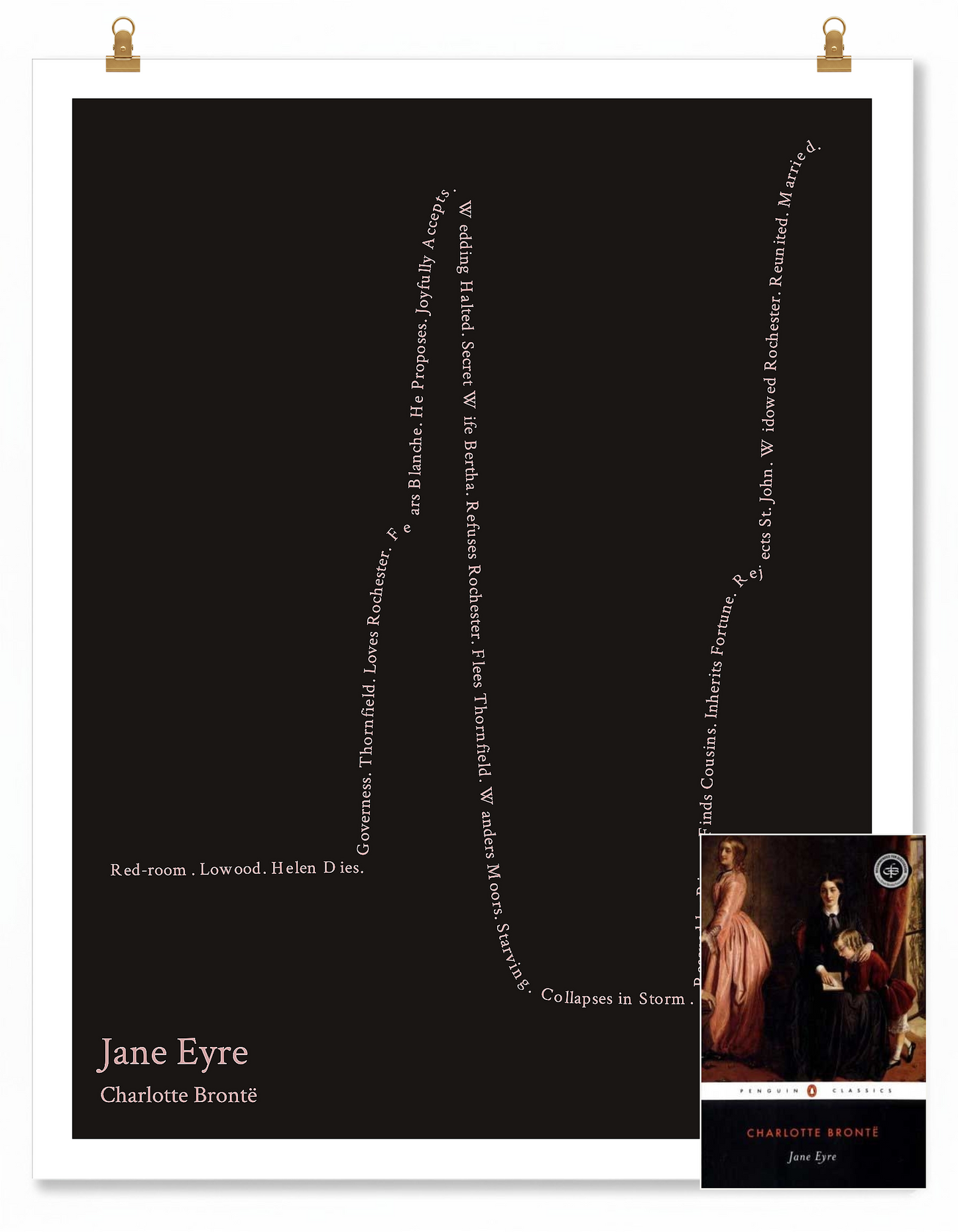 Jane Eyre — Jane Eyre — Charlotte Brontë | → ↑ ↓↓ ↑↑ — Boy Meets Girl | 11x14 — Storybeats — Black/Pink | SKU: 12132277122551250498