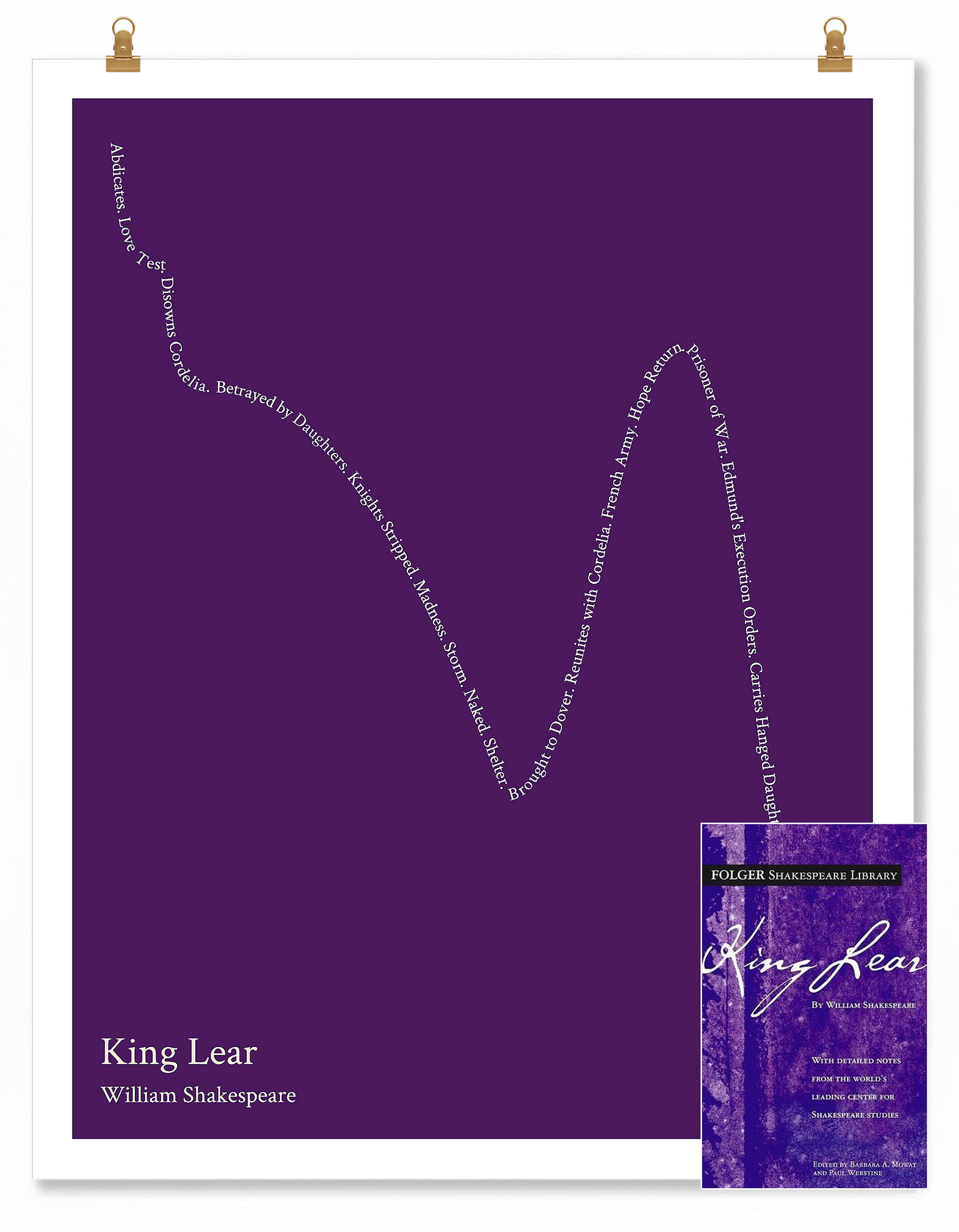 King Lear — King Lear — William Shakespeare | ↓↓ ↑ ↓ — Oedipus | 11x14 — Storybeats — Purple/Beige | SKU: 86002420838383407206
