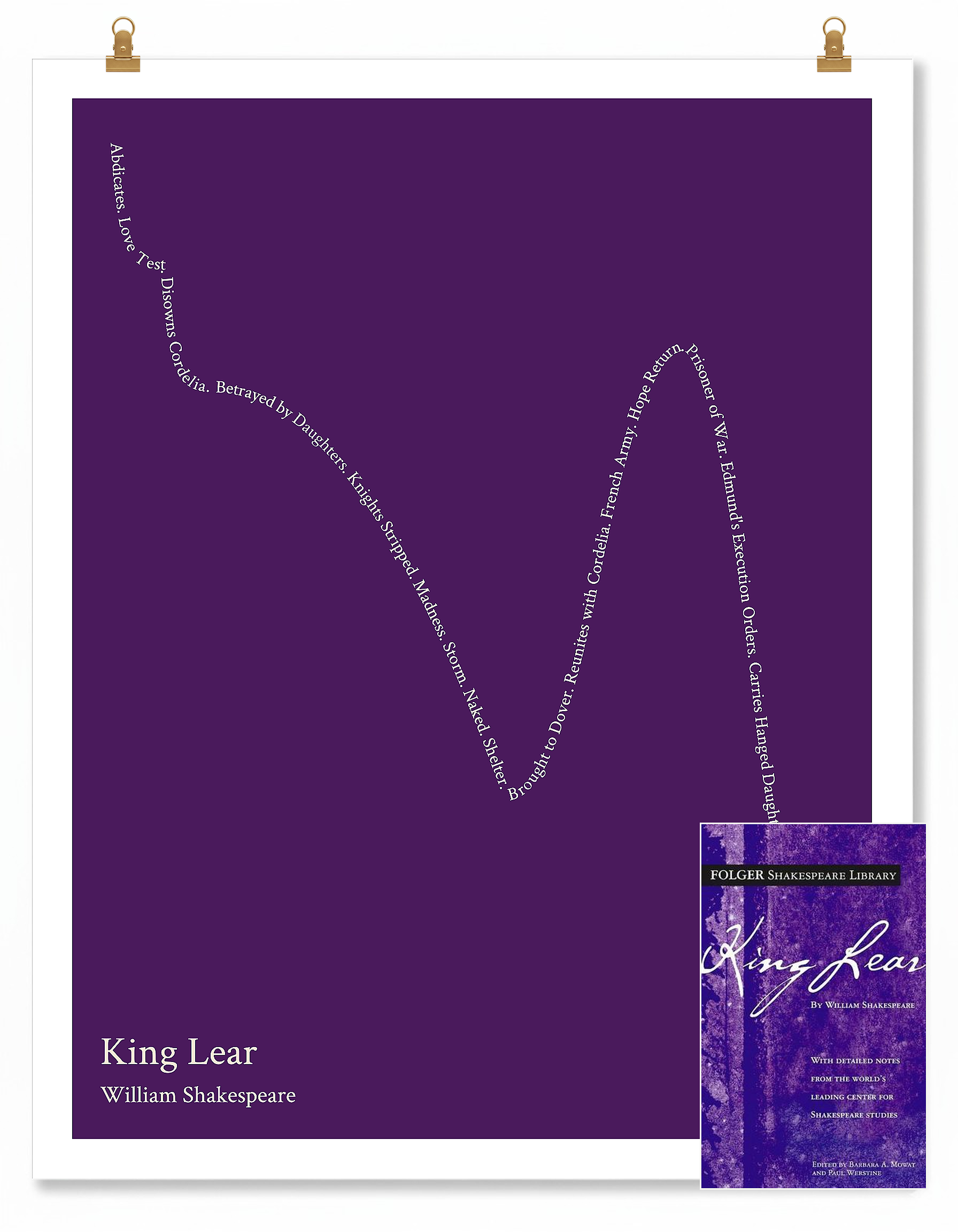 King Lear — King Lear — William Shakespeare | ↓↓ ↑ ↓ — Oedipus | 11x14 — Storybeats — Purple/Beige | SKU: 86002420838383407206