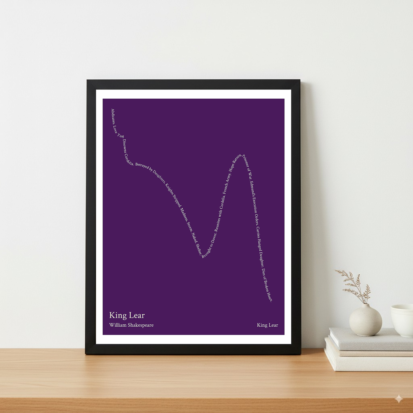 King Lear — King Lear — William Shakespeare | ↓↓ ↑ ↓ — Oedipus | 11x14 — Storybeats — Purple/Beige | Table — Frame | SKU: 86002420838383407206