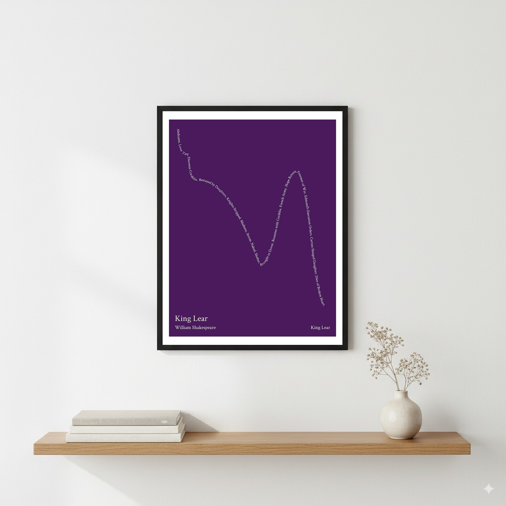 King Lear — King Lear — William Shakespeare | ↓↓ ↑ ↓ — Oedipus | 11x14 — Storybeats — Purple/Beige | Wall — Frame | SKU: 86002420838383407206
