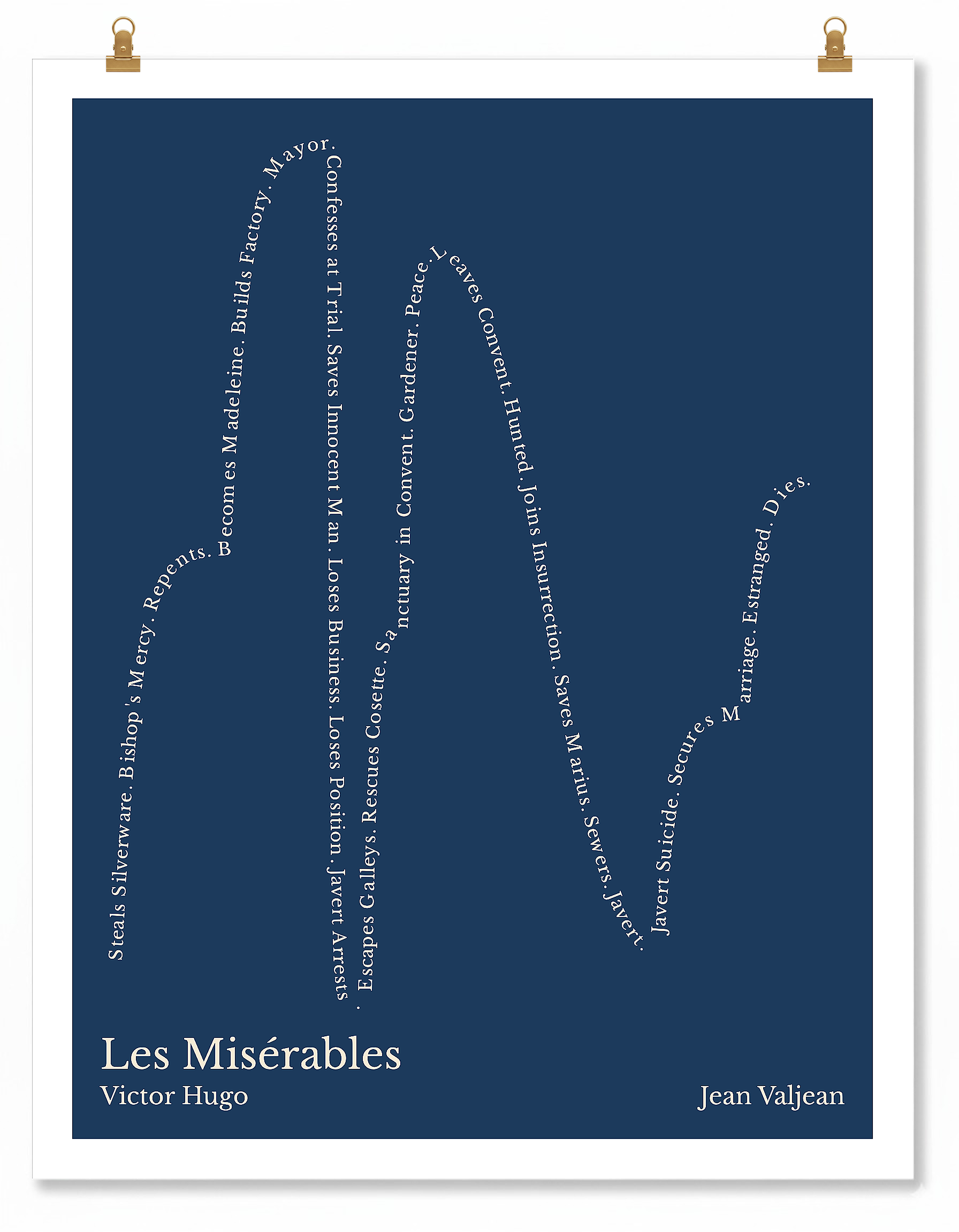 Les Misérables — Jean Valjean — Victor Hugo | ↑↑ ↓↓ ↑↑ ↓↓ ↑ — Complex | 11x14 — Storybeats — Navy/Beige | Poster | SKU: 30303533013523515602