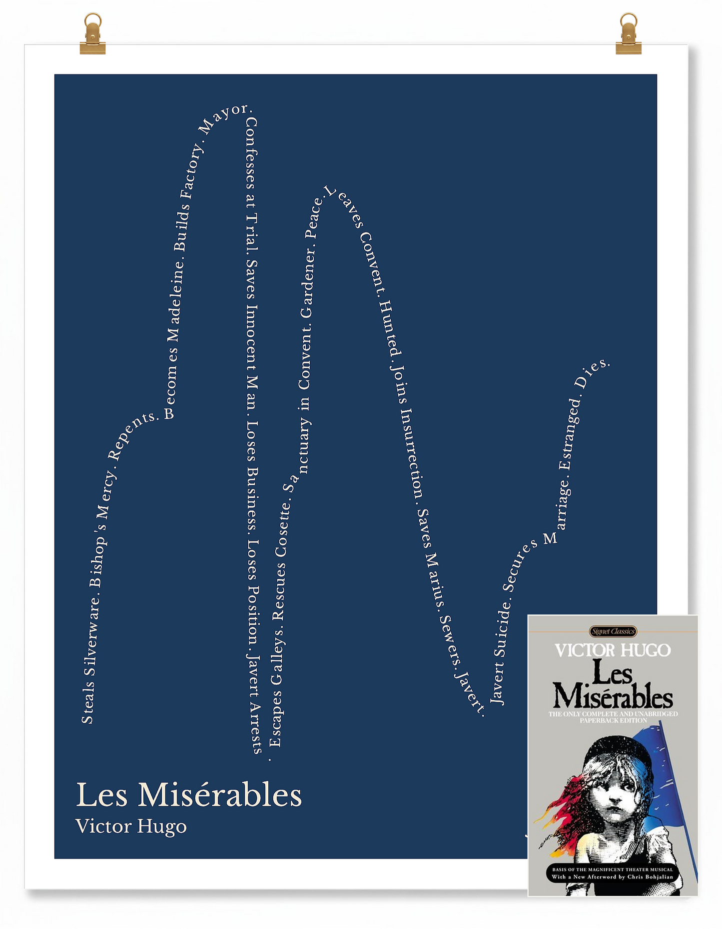 Les Misérables — Jean Valjean — Victor Hugo | ↑↑ ↓↓ ↑↑ ↓↓ ↑ — Complex | 11x14 — Storybeats — Navy/Beige | SKU: 30303533013523515602