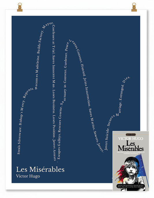Les Misérables — Jean Valjean — Victor Hugo | ↑↑ ↓↓ ↑↑ ↓↓ ↑ — Complex | 11x14 — Storybeats — Navy/Beige | SKU: 30303533013523515602