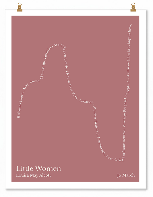 Little Women — Jo March — Louisa May Alcott | ↑ ↓↓ ↑↑ — Boy Meets Girl | 11x14 — Storybeats — Gray/Ivory | Poster | SKU: 13167555023667438443