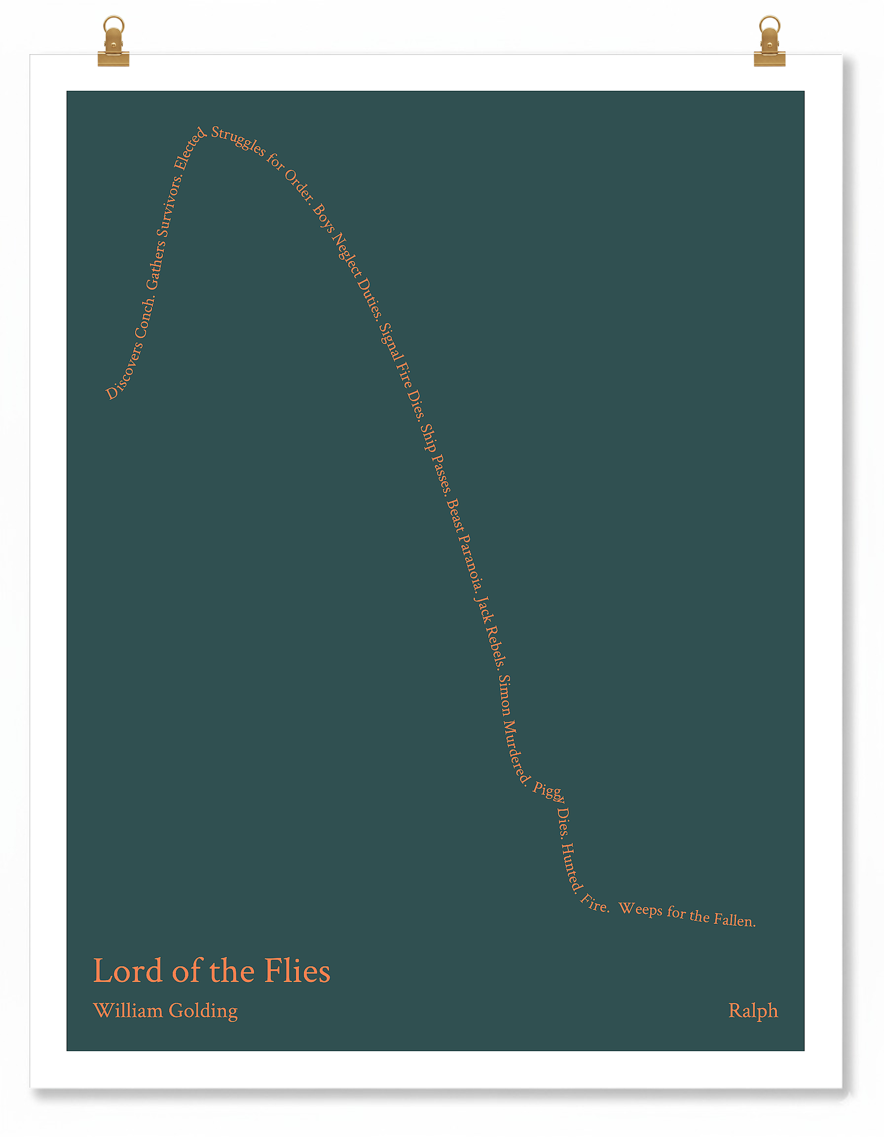 Lord of the Flies — Ralph — William Golding | ↑ ↓↓↓ — Icarus | 11x14 — Storybeats — Charcoal/Orange | Poster | SKU: 49390023794970940883