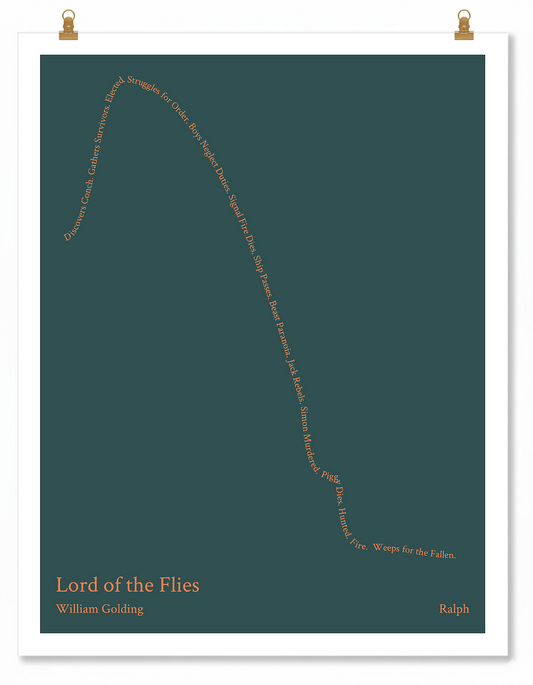Lord of the Flies — Ralph — William Golding | ↑ ↓↓↓ — Icarus | 11x14 — Storybeats — Charcoal/Orange | Poster | SKU: 49390023794970940883