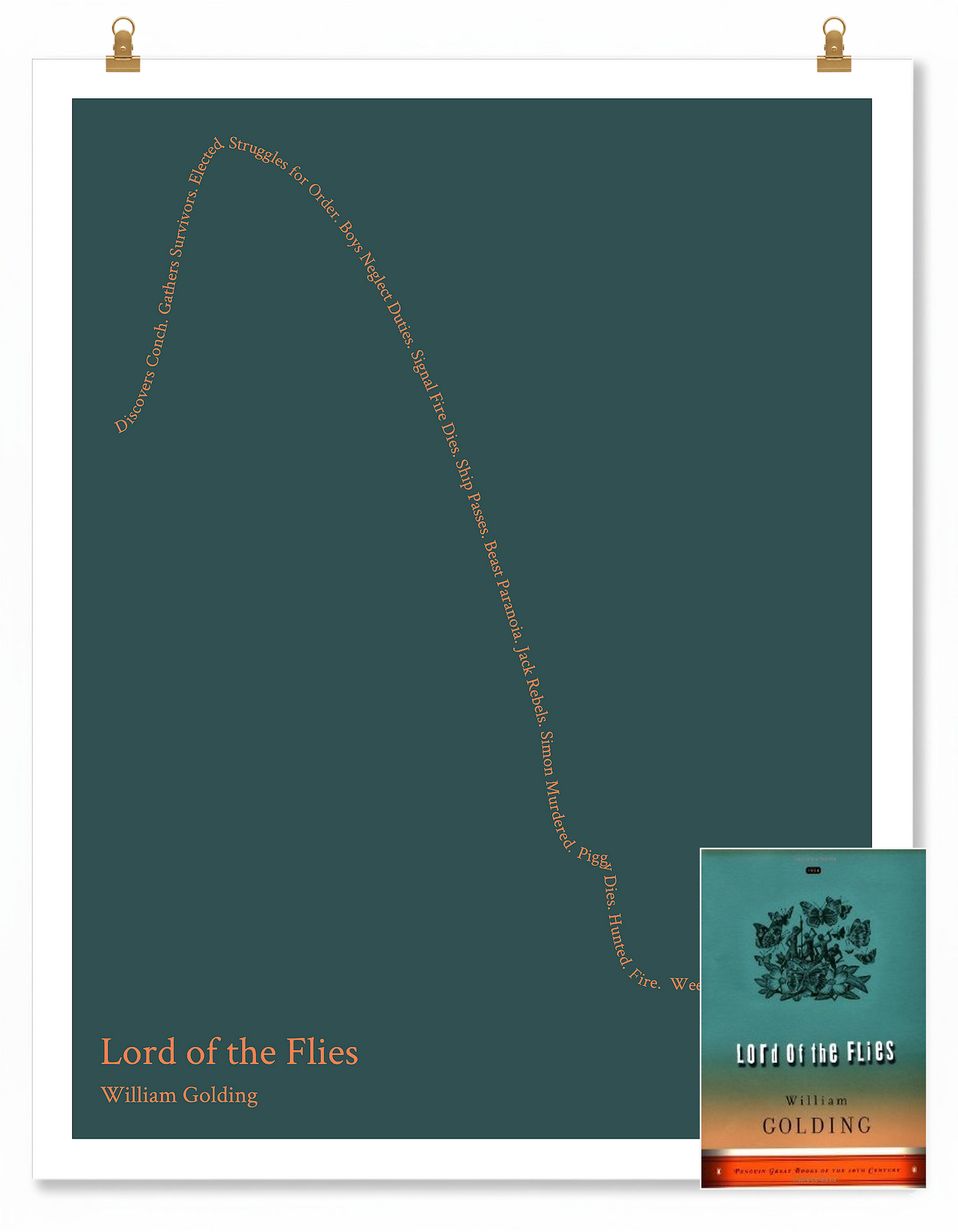 Lord of the Flies — Ralph — William Golding | ↑ ↓↓↓ — Icarus | 11x14 — Storybeats — Charcoal/Orange | SKU: 49390023794970940883