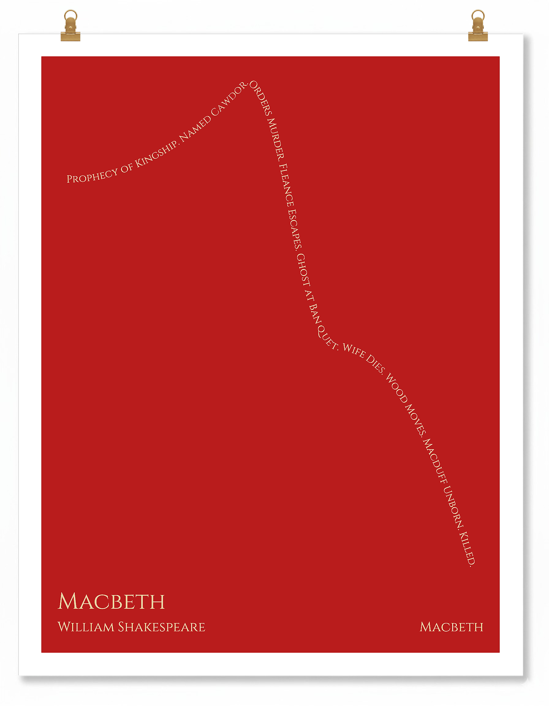 Macbeth — Macbeth — William Shakespeare | ↑ ↓↓↓ — Icarus | 11x14 — Storybeats — Red/Tan | Poster | SKU: 99971819826467493769