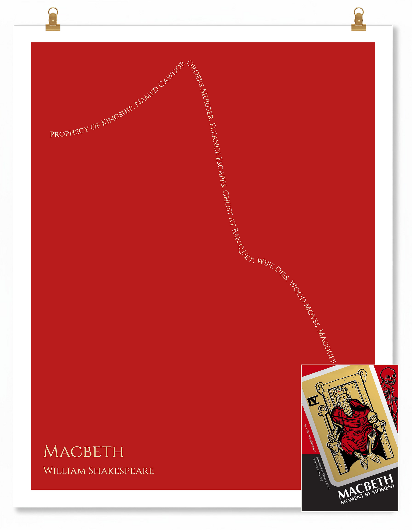 Macbeth — Macbeth — William Shakespeare | ↑ ↓↓↓ — Icarus | 11x14 — Storybeats — Red/Tan | SKU: 99971819826467493769