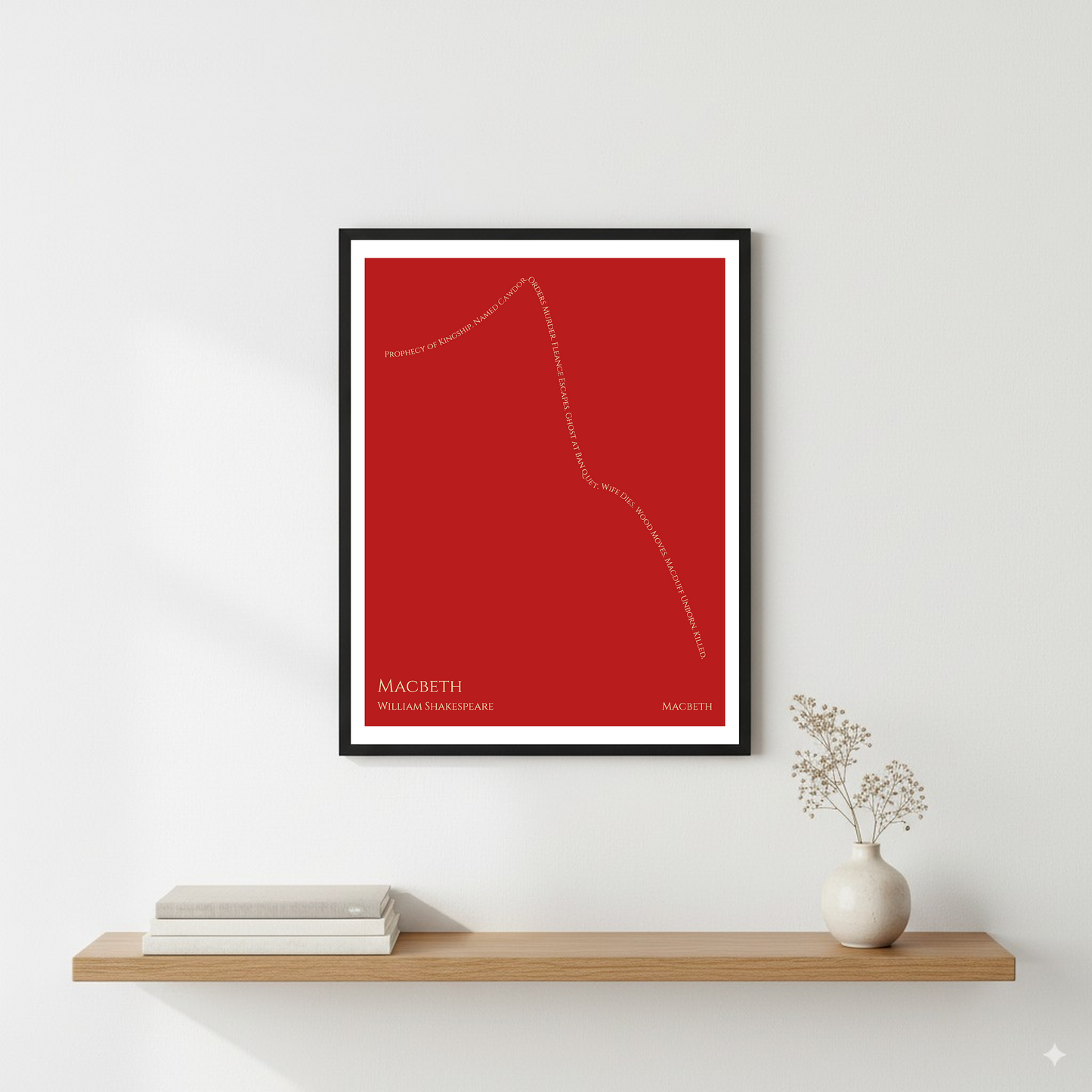 Macbeth — Macbeth — William Shakespeare | ↑ ↓↓↓ — Icarus | 11x14 — Storybeats — Red/Tan | Wall — Frame | SKU: 99971819826467493769