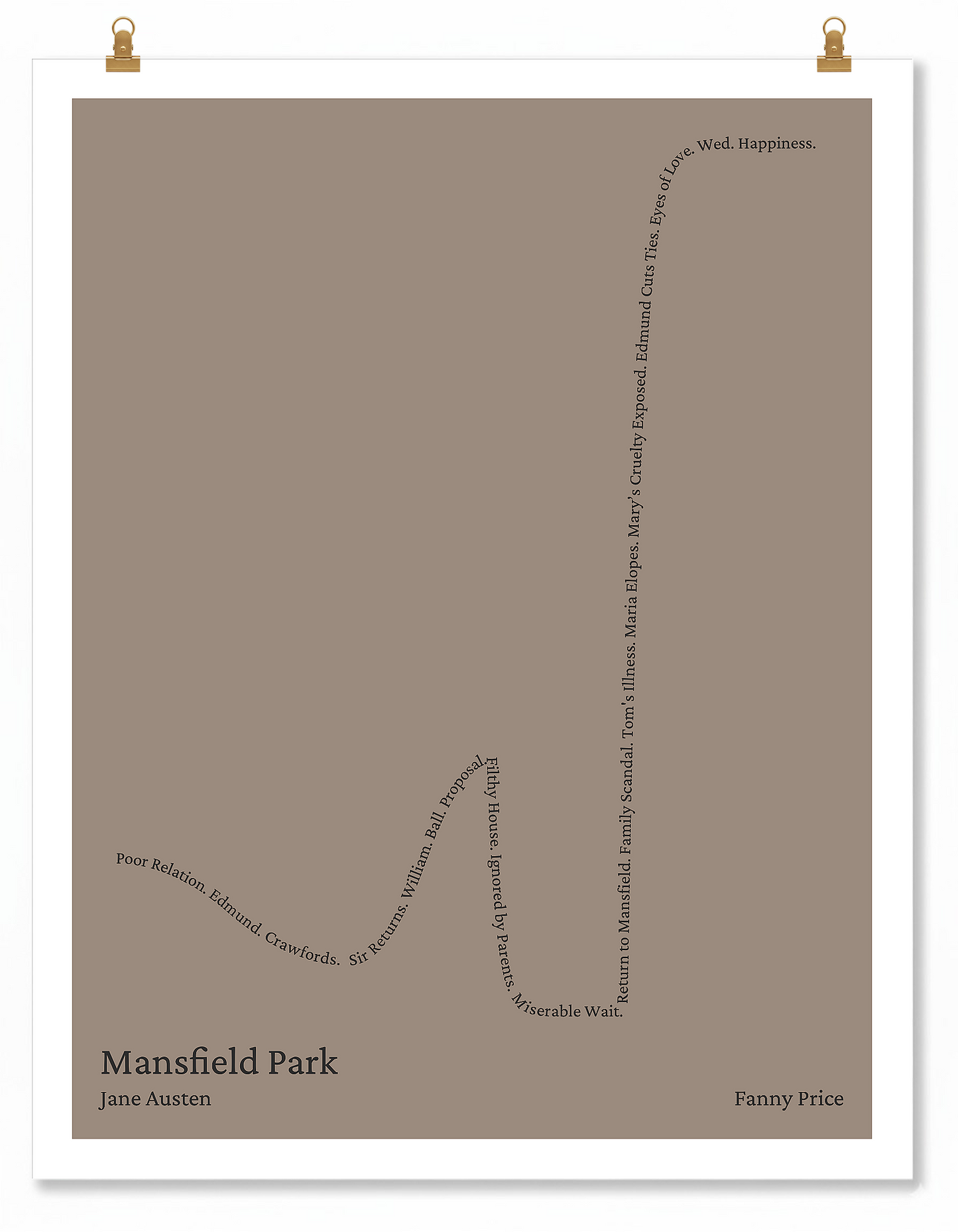 Mansfield Park — Fanny Price — Jane Austen | → ↑ ↓ ↑↑↑ — Boy Meets Girl | 11x14 — Storybeats — Gray/Gray | Poster | SKU: 23844268037442578288