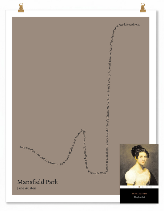 Mansfield Park — Fanny Price — Jane Austen | → ↑ ↓ ↑↑↑ — Boy Meets Girl | 11x14 — Storybeats — Gray/Gray | SKU: 23844268037442578288