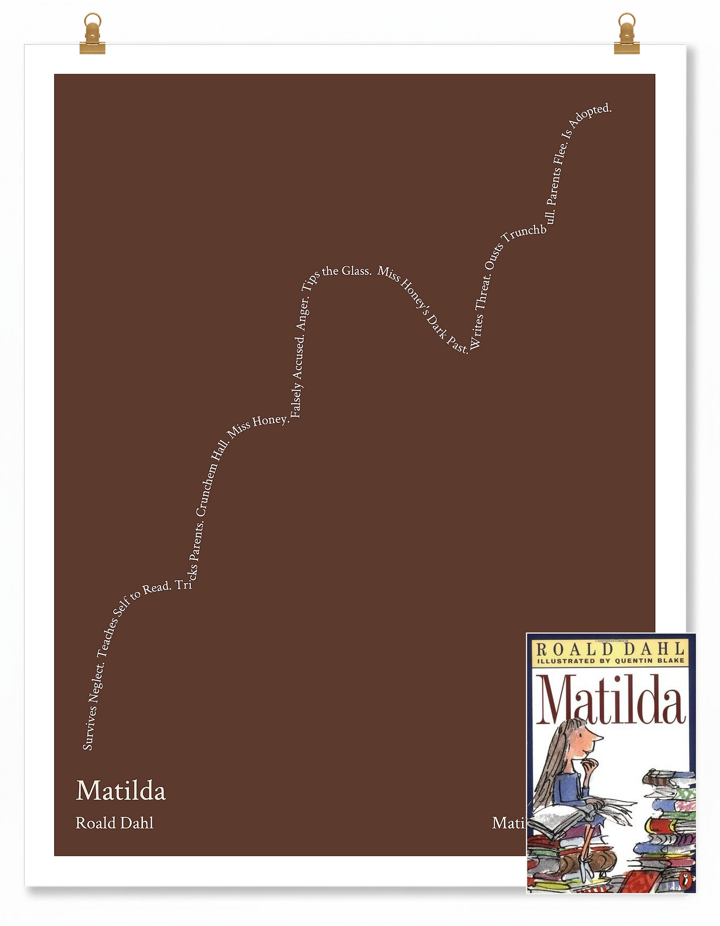 Matilda — Matilda Wormwood — Roald Dahl | ↑↑ ↓ ↑ — Boy Meets Girl | 11x14 — Storybeats — Brown/Beige | SKU: 12448726590358525276
