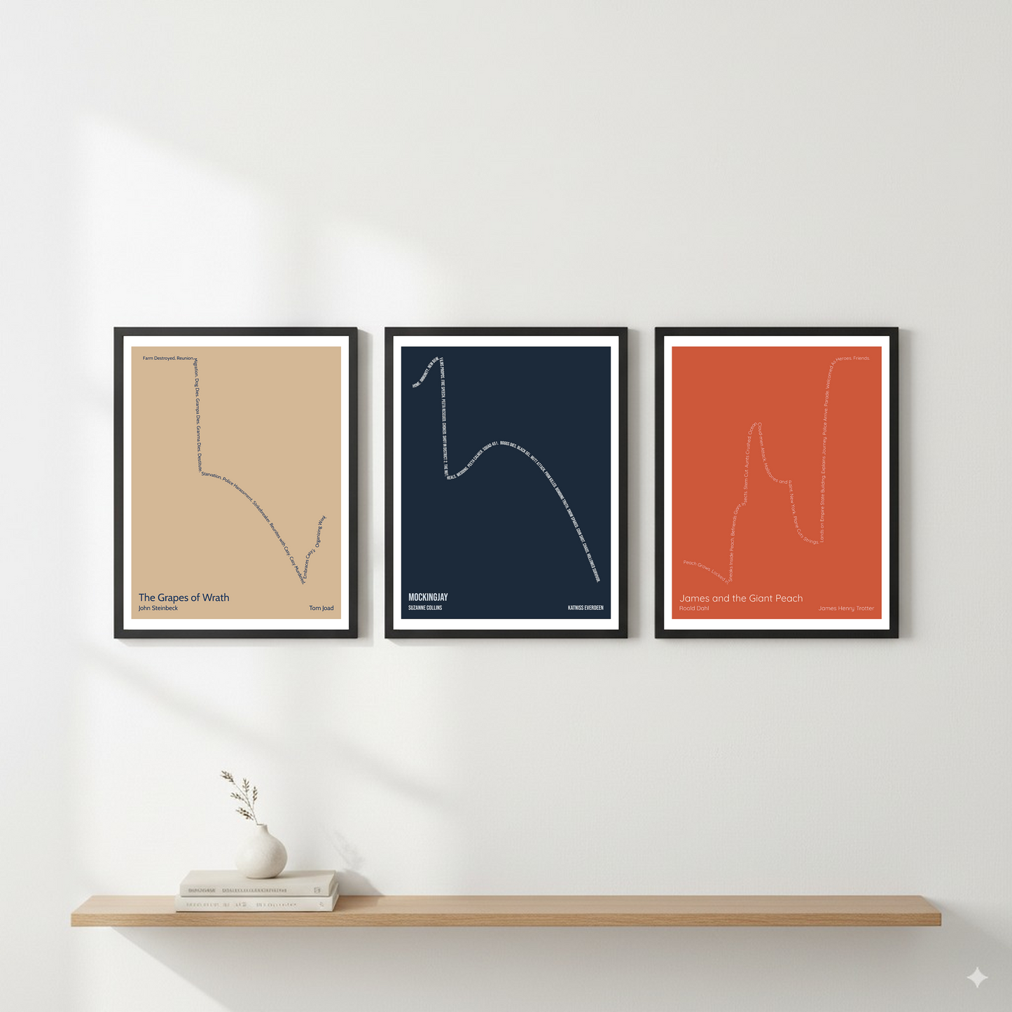 Mockingjay — Katniss Everdeen — Suzanne Collins | ↑ ↓↓ ↑ ↓↓ — Complex | Gallery Wall — Frame