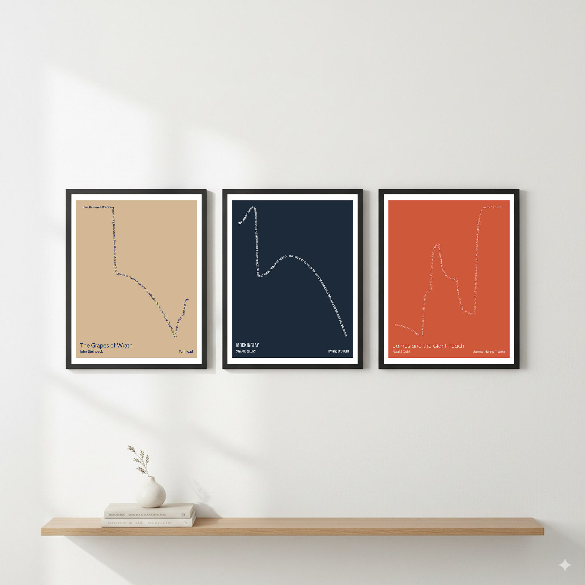 Mockingjay — Katniss Everdeen — Suzanne Collins | ↑ ↓↓ ↑ ↓↓ — Complex | Gallery Wall — Frame
