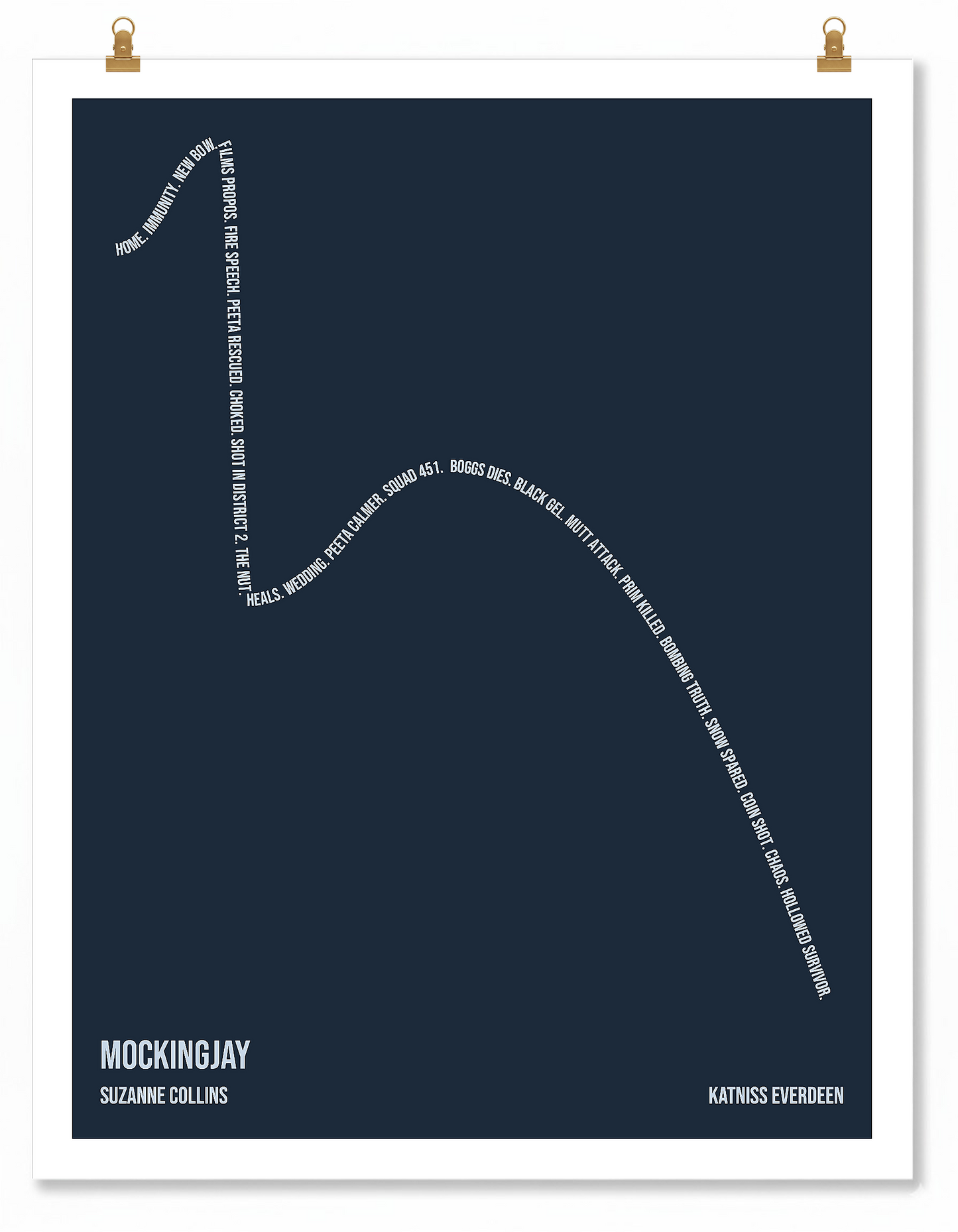 Mockingjay — Katniss Everdeen — Suzanne Collins | ↑ ↓↓ ↑ ↓↓ — Complex | Poster