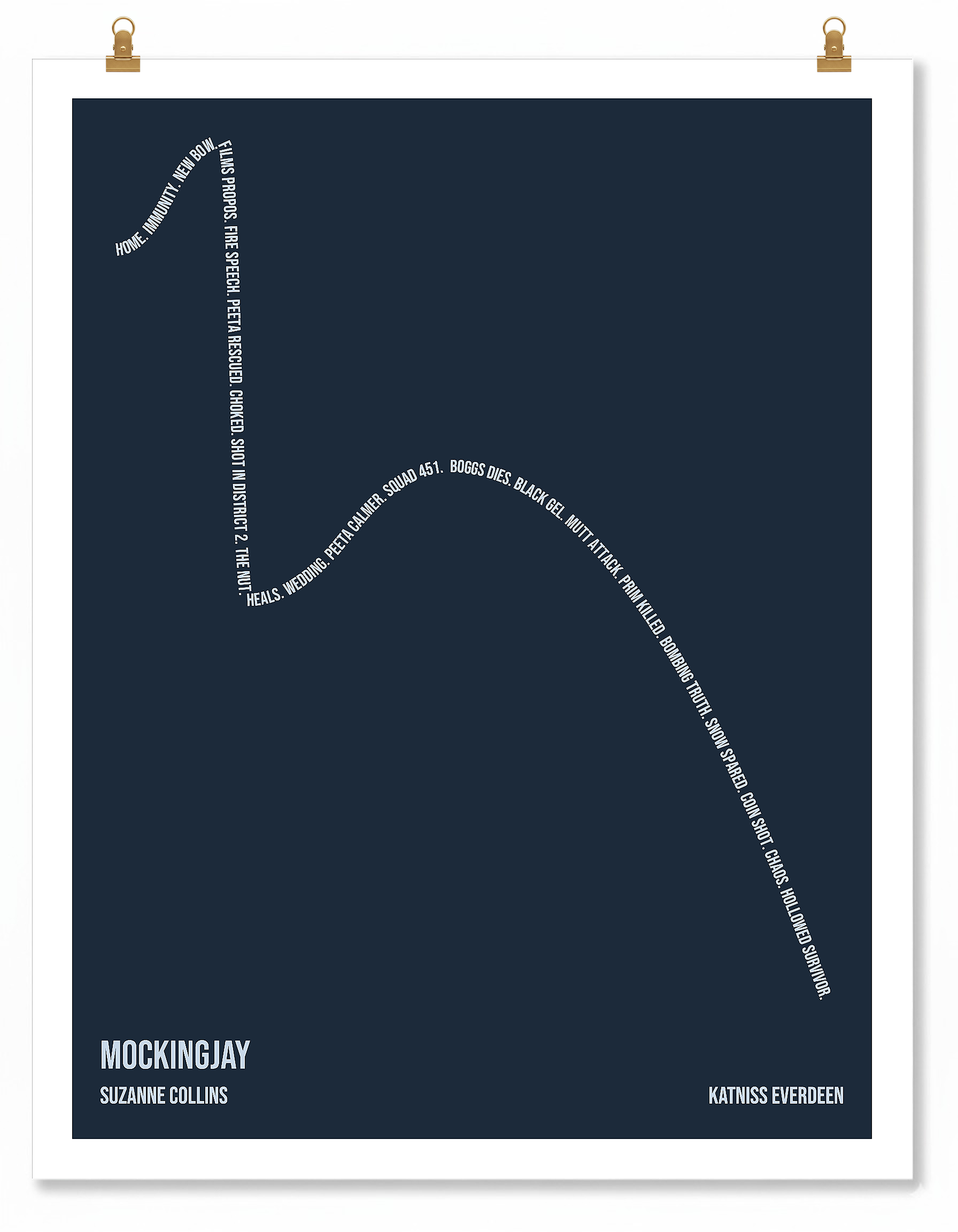 Mockingjay — Katniss Everdeen — Suzanne Collins | ↑ ↓↓ ↑ ↓↓ — Complex | Poster