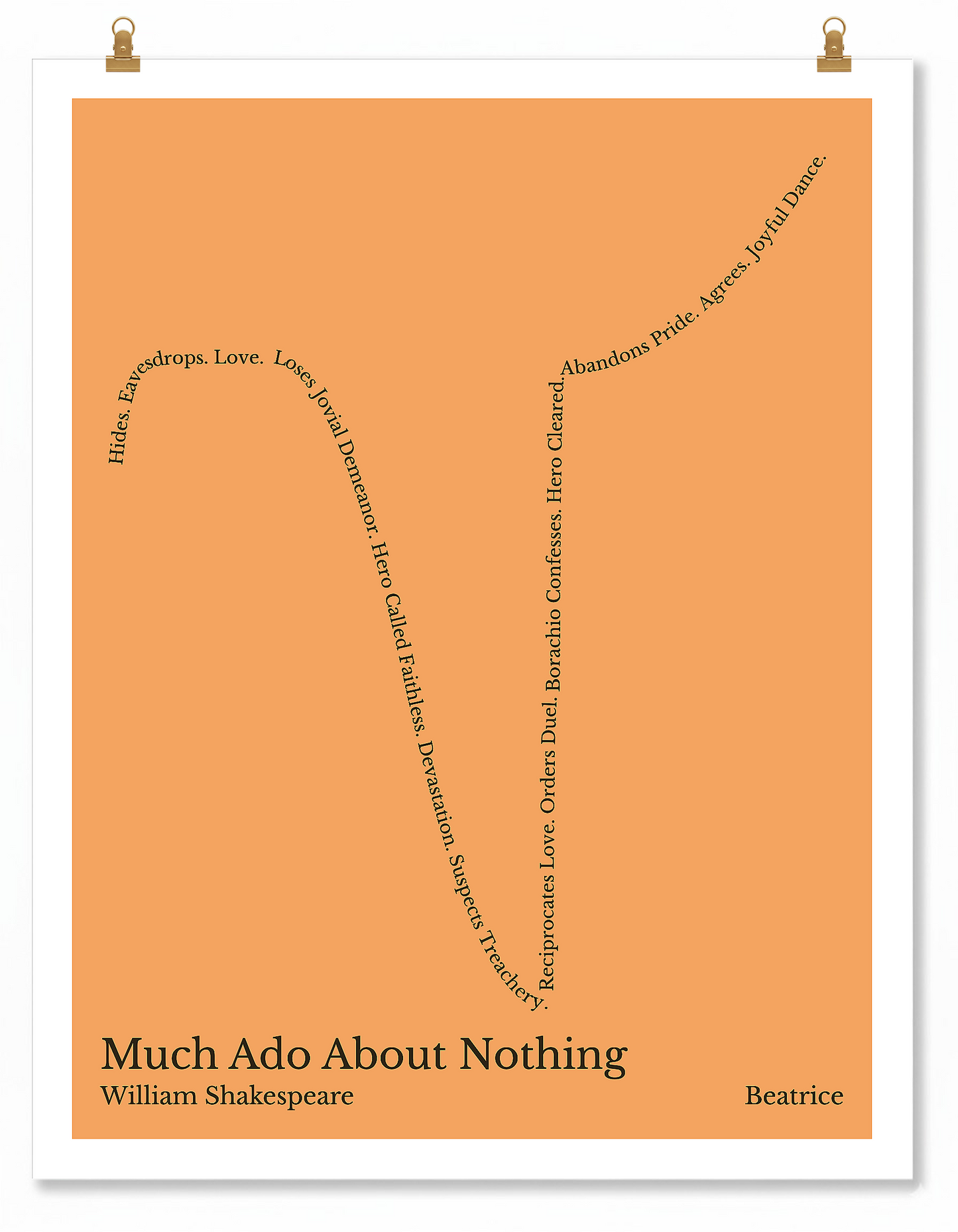 Much Ado About Nothing — Beatrice — William Shakespeare | ↑ ↓↓ ↑↑ — Boy Meets Girl | 11x14 — Storybeats — Orange/Black | Poster | SKU: 16538416915144069528