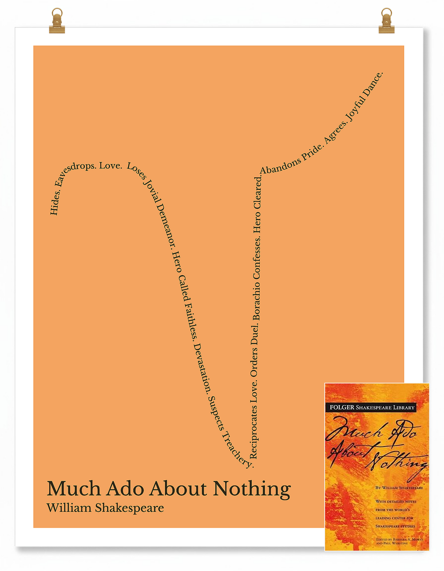 Much Ado About Nothing — Beatrice — William Shakespeare | ↑ ↓↓ ↑↑ — Boy Meets Girl | 11x14 — Storybeats — Orange/Black | SKU: 16538416915144069528