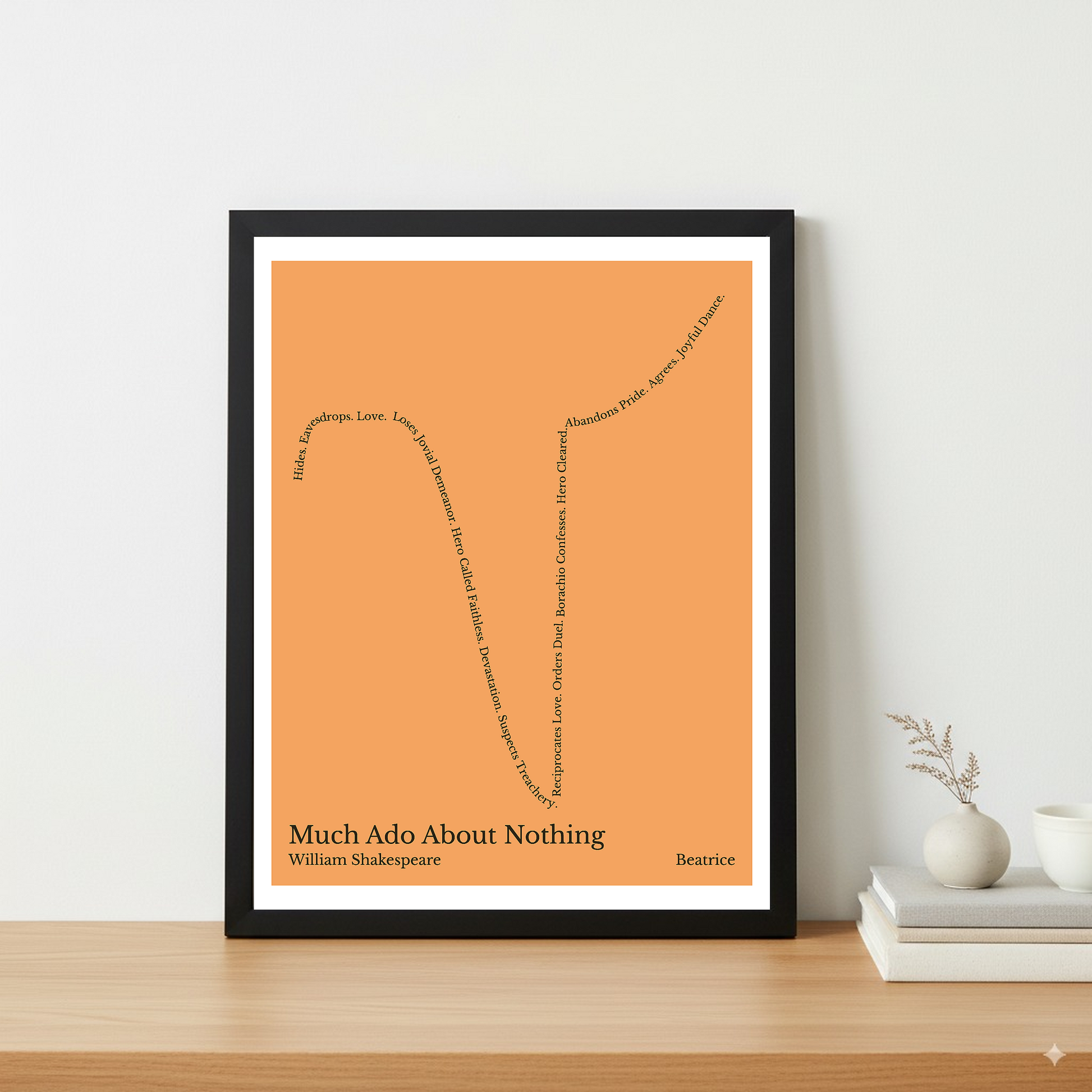 Much Ado About Nothing — Beatrice — William Shakespeare | ↑ ↓↓ ↑↑ — Boy Meets Girl | 11x14 — Storybeats — Orange/Black | Table — Frame | SKU: 16538416915144069528