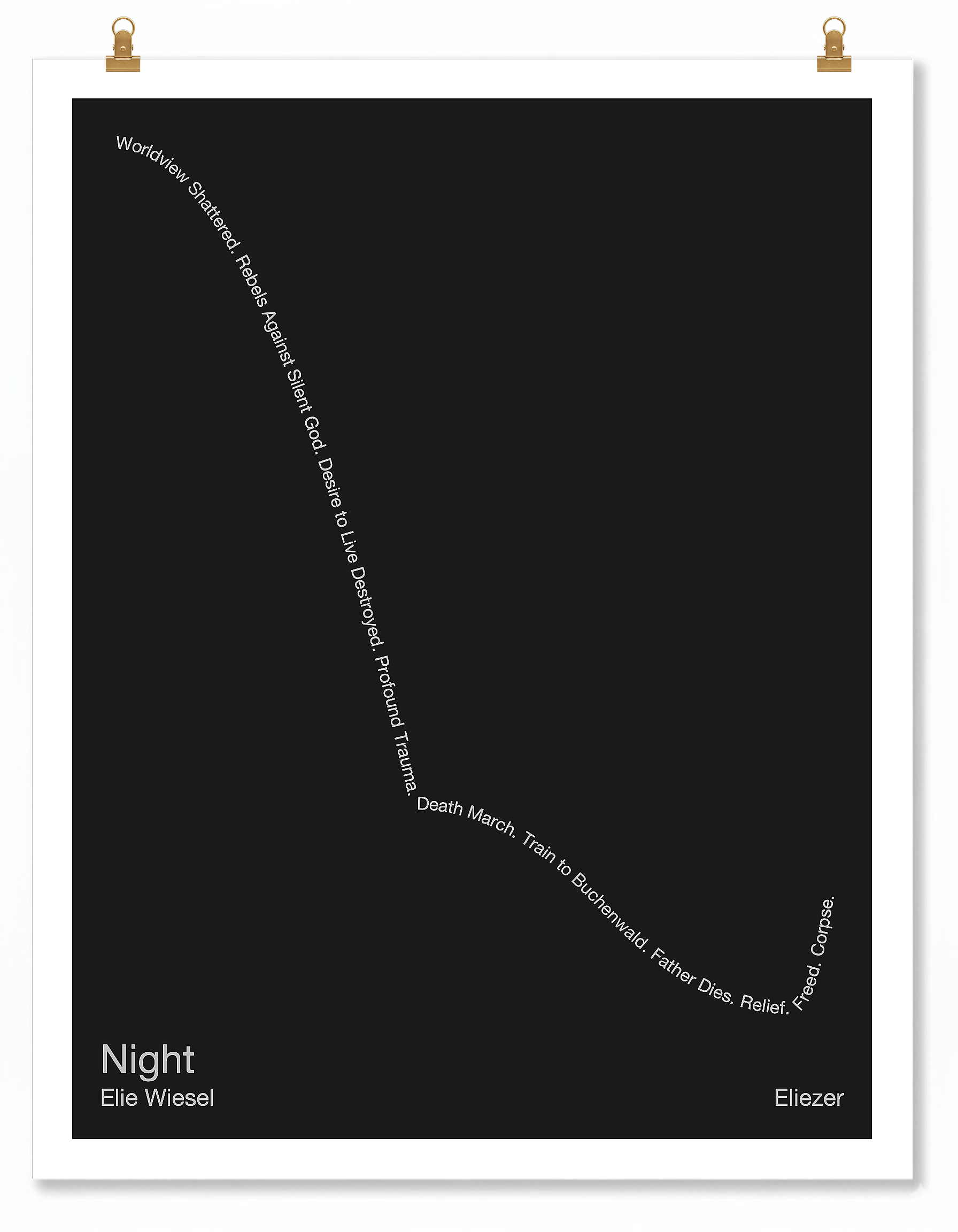 Night — Eliezer — Elie Wiesel | ↓↓↓ — From Bad to Worse | 11x14 — Storybeats — Black/Gray | Poster | SKU: 38513993373883560322