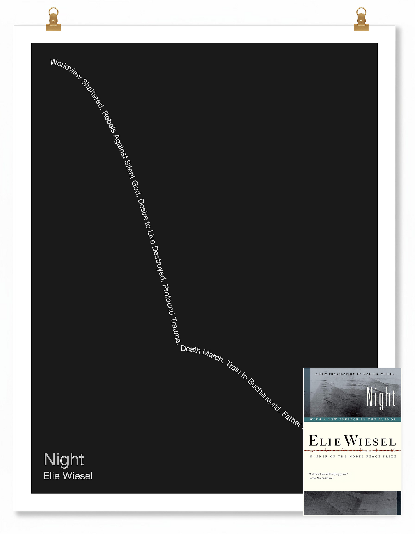 Night — Eliezer — Elie Wiesel | ↓↓↓ — From Bad to Worse | 11x14 — Storybeats — Black/Gray | SKU: 38513993373883560322