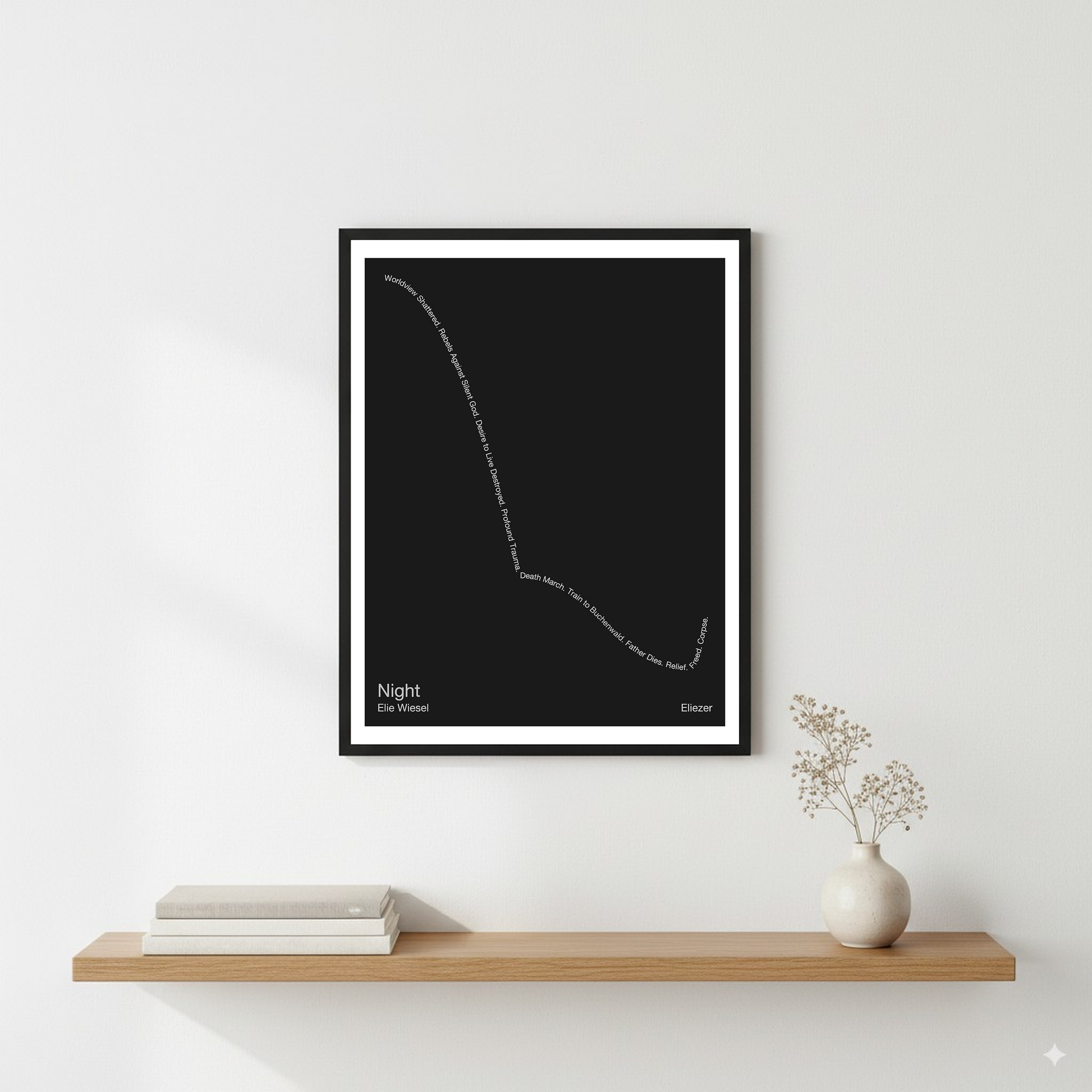 Night — Eliezer — Elie Wiesel | ↓↓↓ — From Bad to Worse | 11x14 — Storybeats — Black/Gray | Wall — Frame | SKU: 38513993373883560322